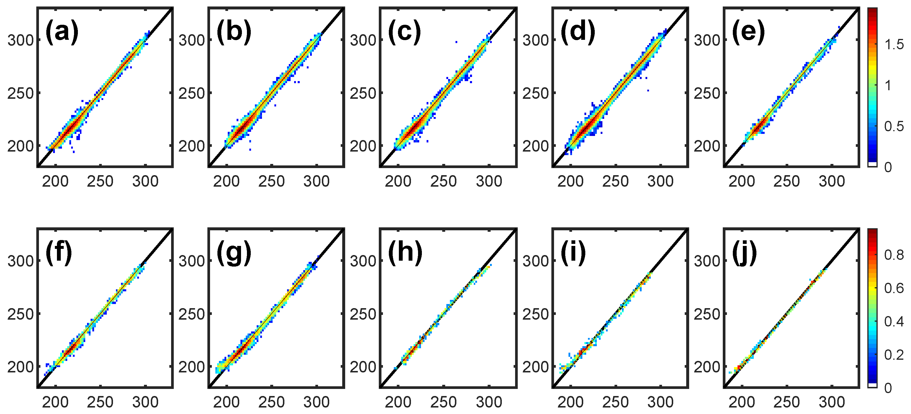 Remotesensing 11 02039 g005 Remotesensing 11 02039 g005