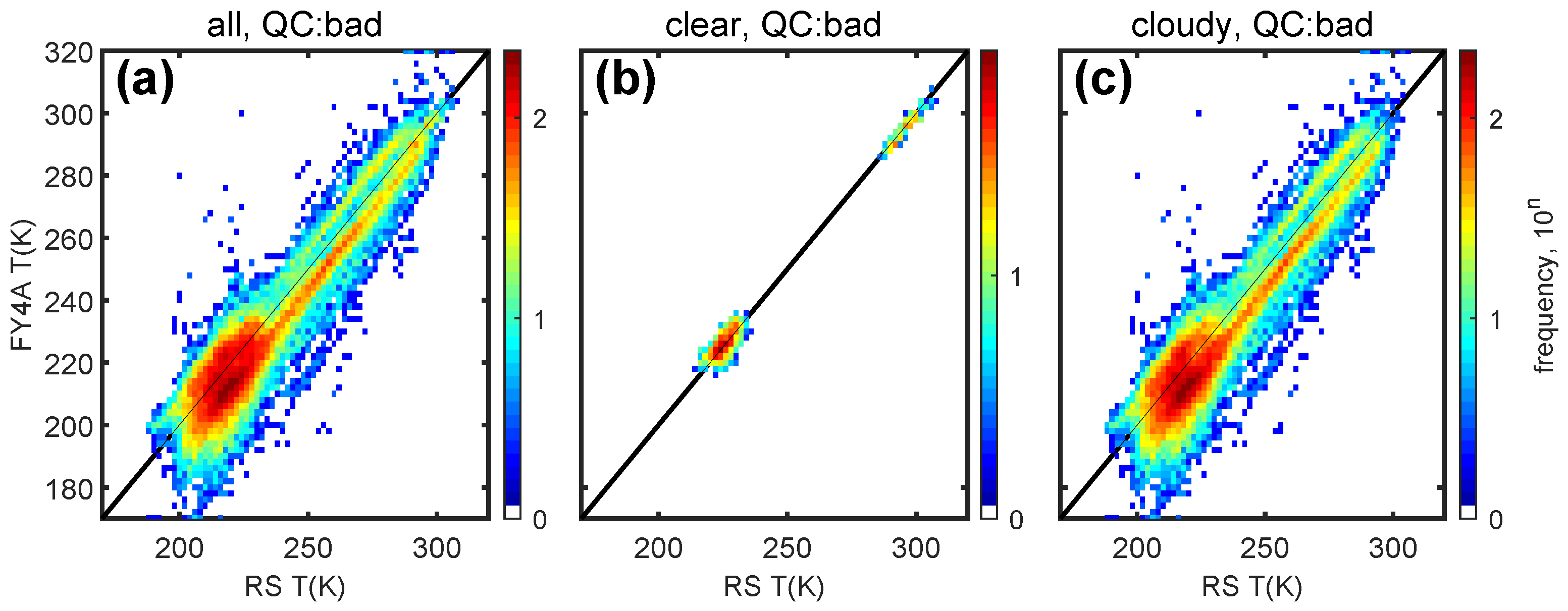 Remotesensing 11 02039 g006 Remotesensing 11 02039 g006