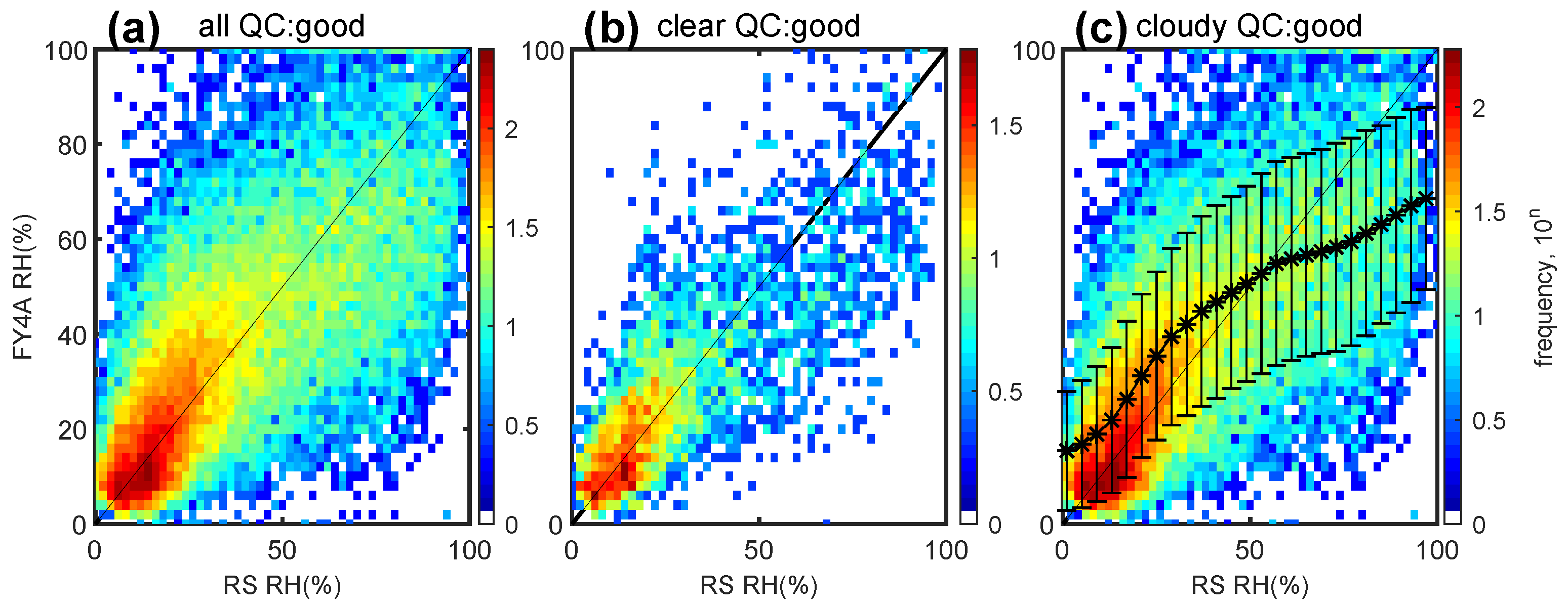 Remotesensing 11 02039 g009 Remotesensing 11 02039 g009