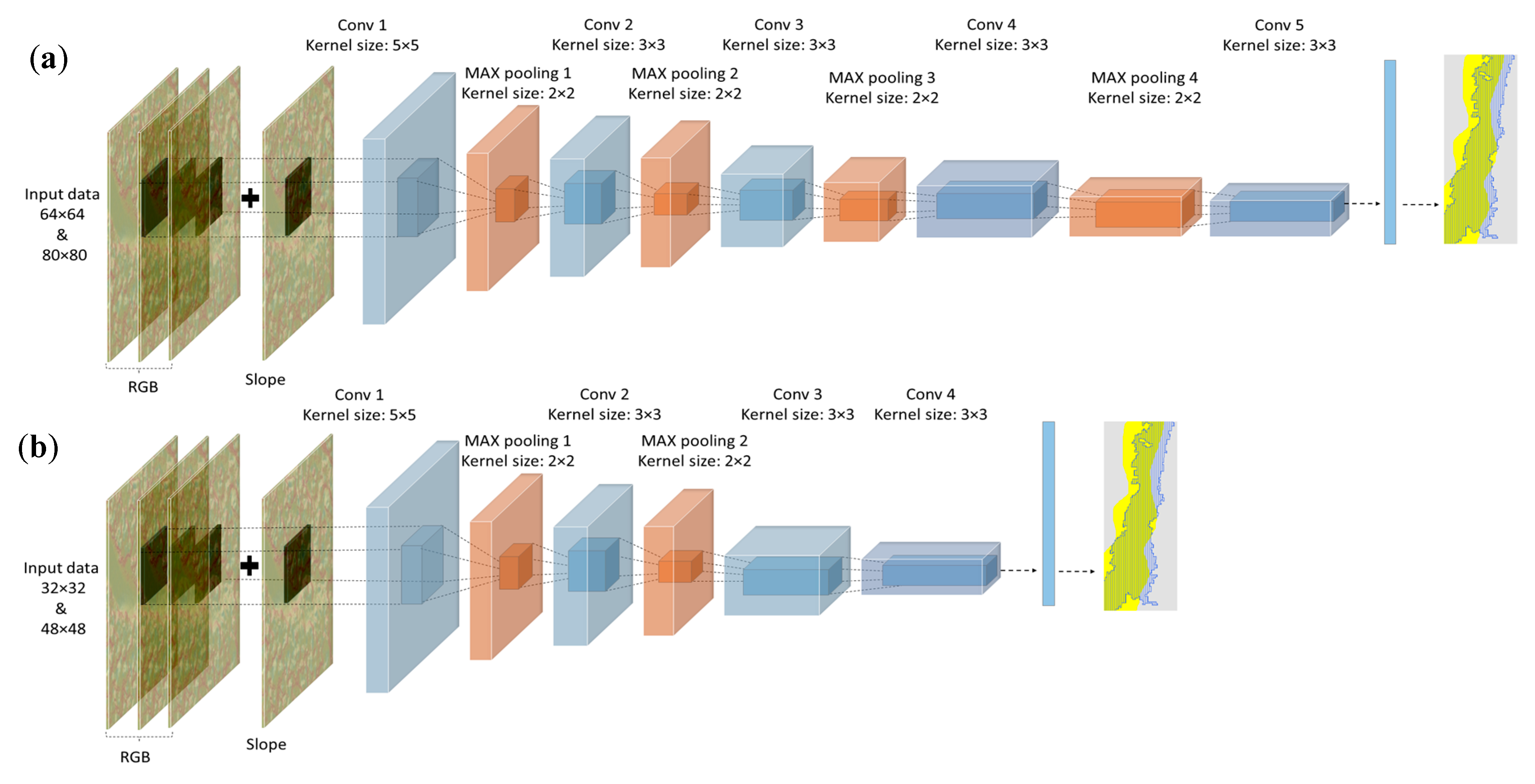Remotesensing 11 02046 g008