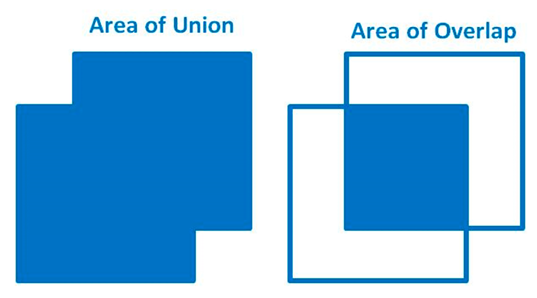 Remotesensing 11 02046 g013
