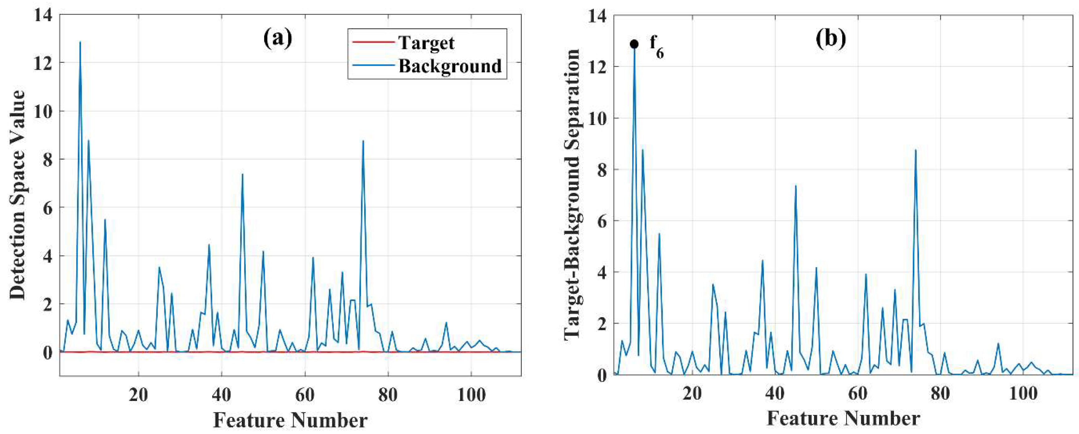 Remotesensing 11 02049 g006