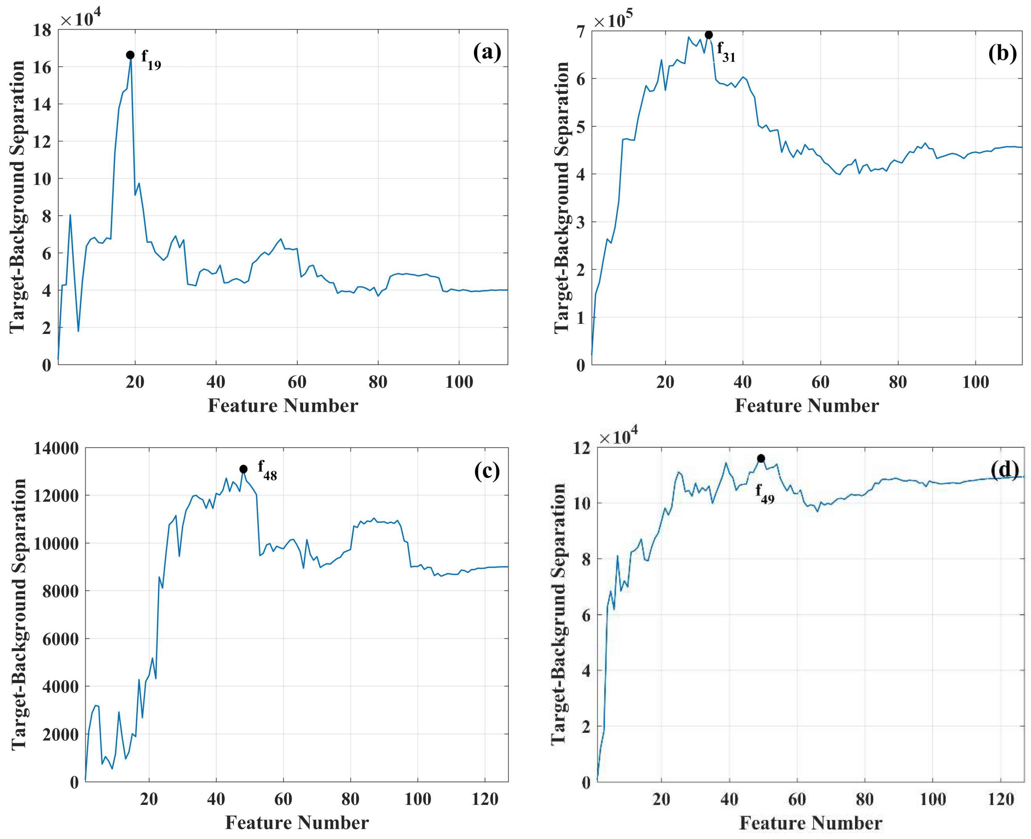 Remotesensing 11 02049 g007