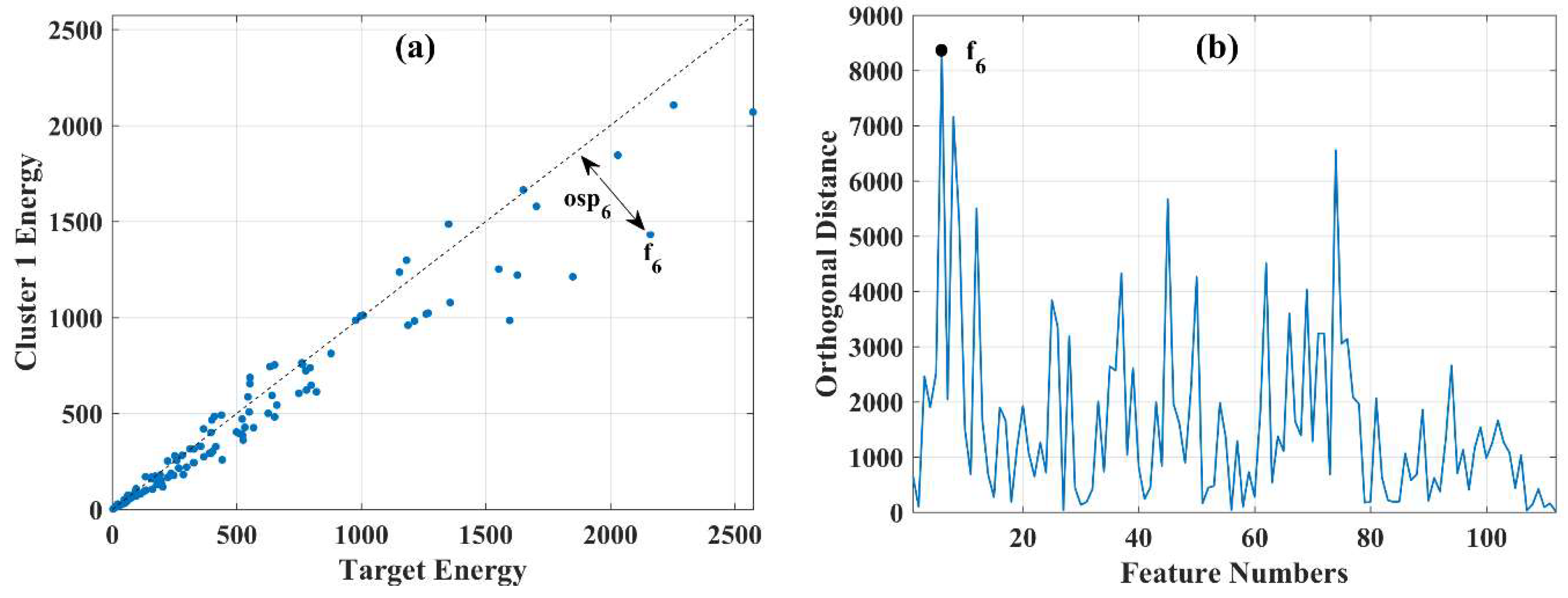 Remotesensing 11 02049 g008