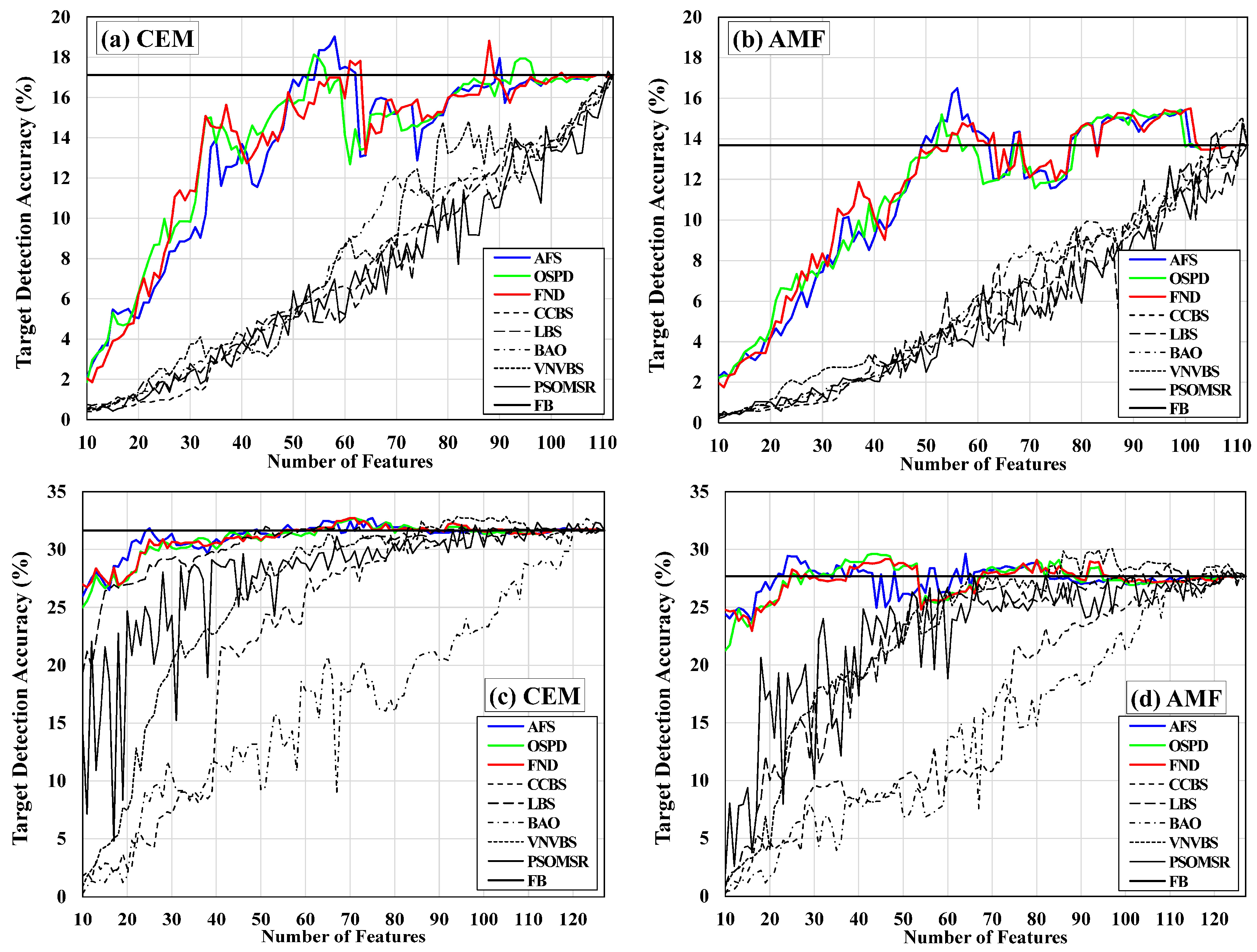 Remotesensing 11 02049 g011