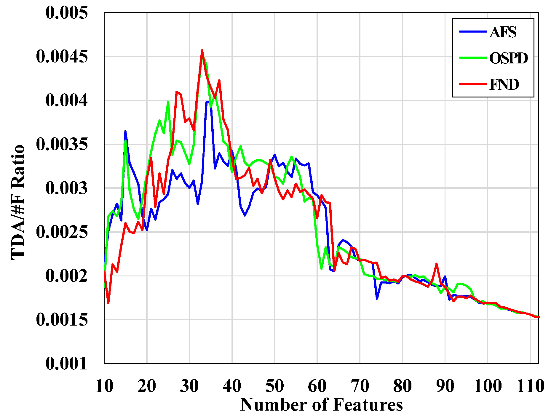 Remotesensing 11 02049 g013