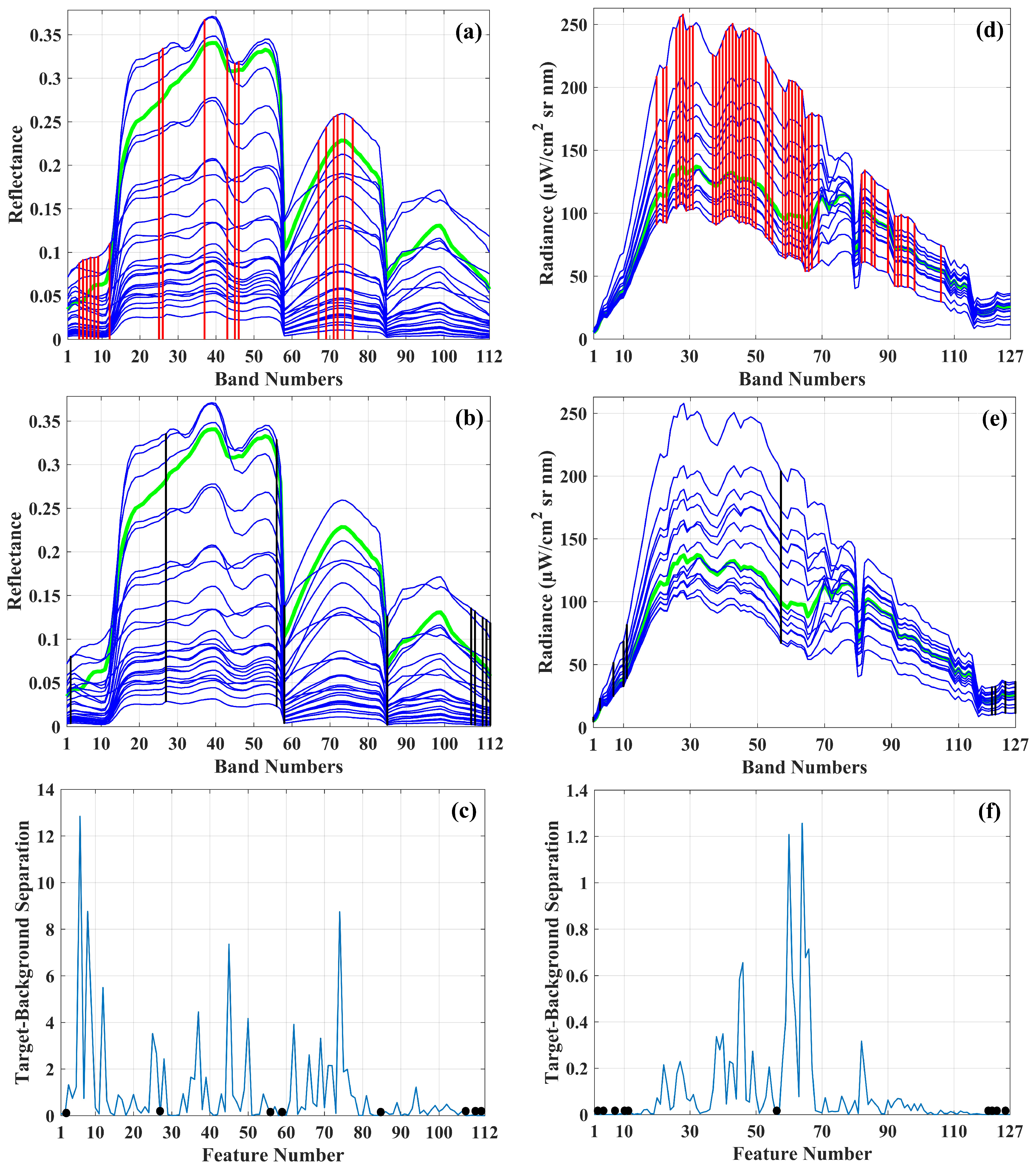 Remotesensing 11 02049 g014