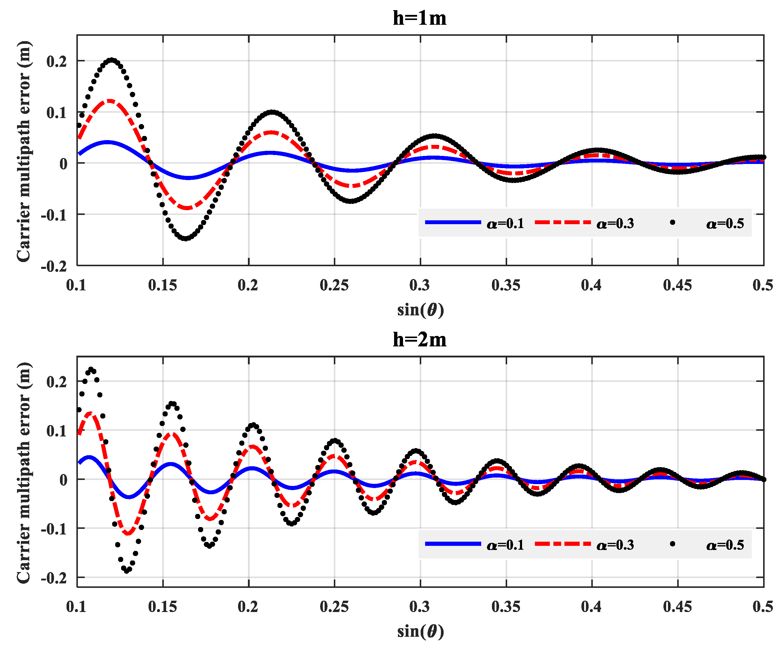 Remotesensing 11 02056 g002