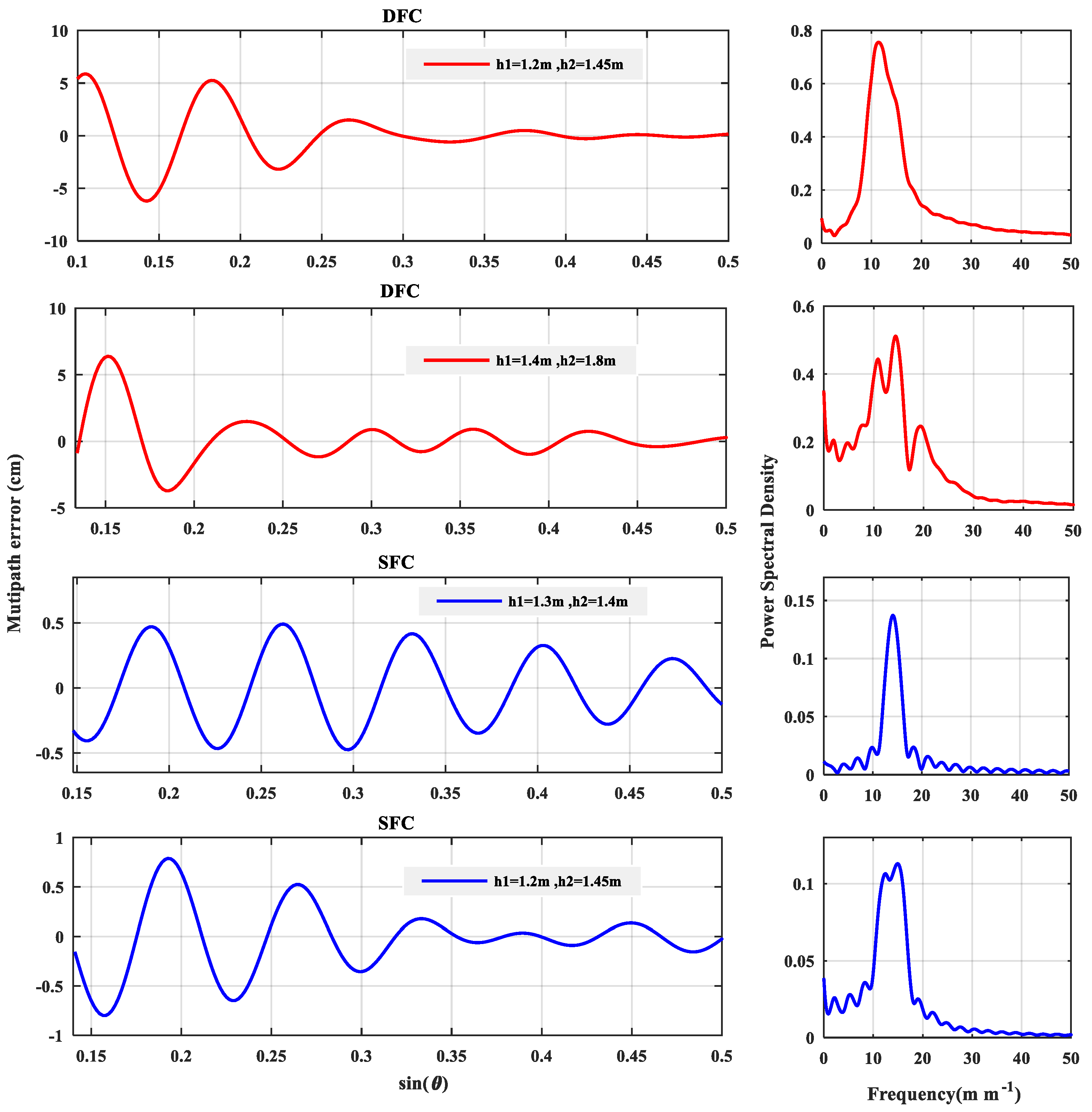 Remotesensing 11 02056 g004
