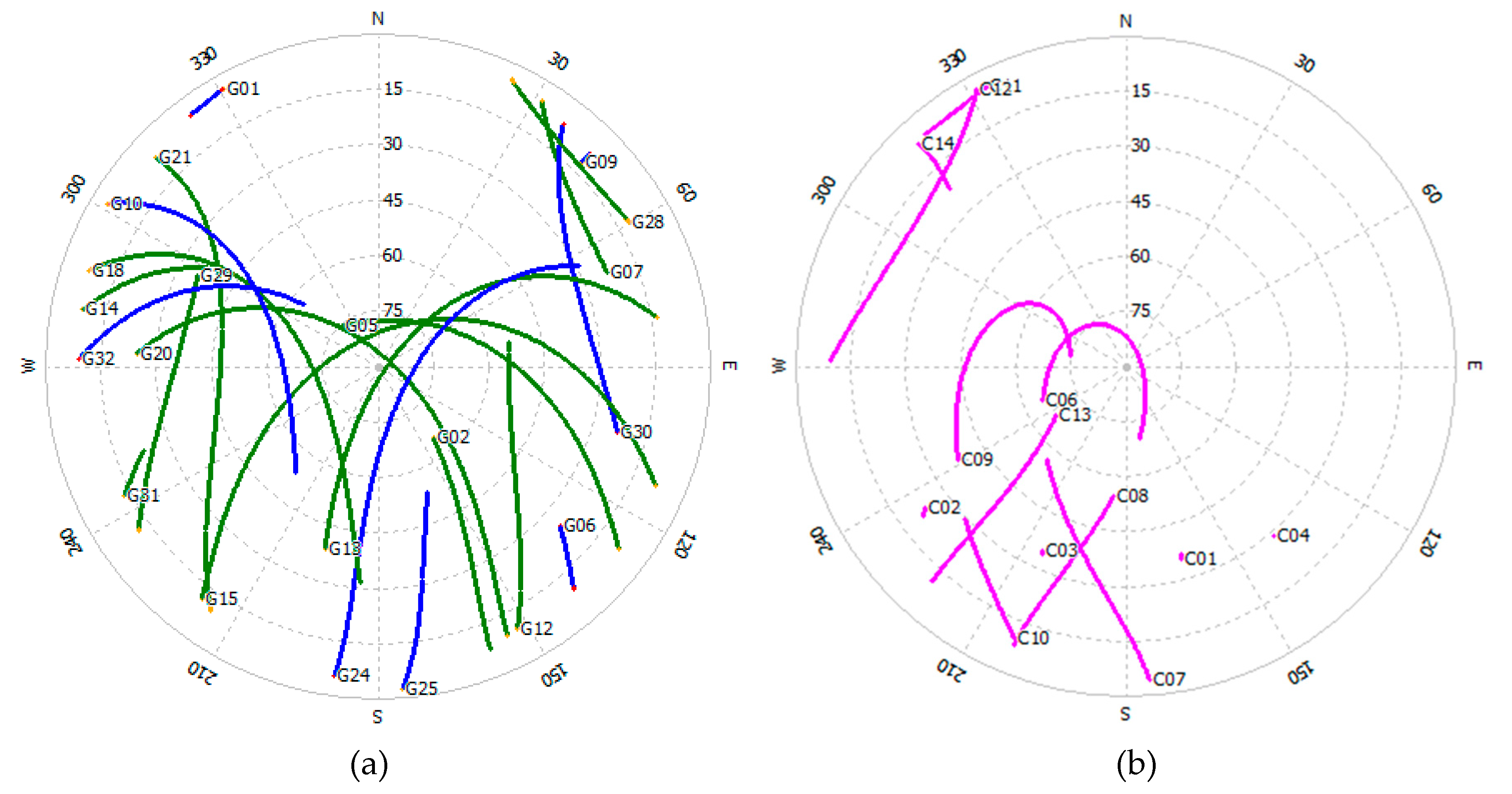 Remotesensing 11 02056 g009