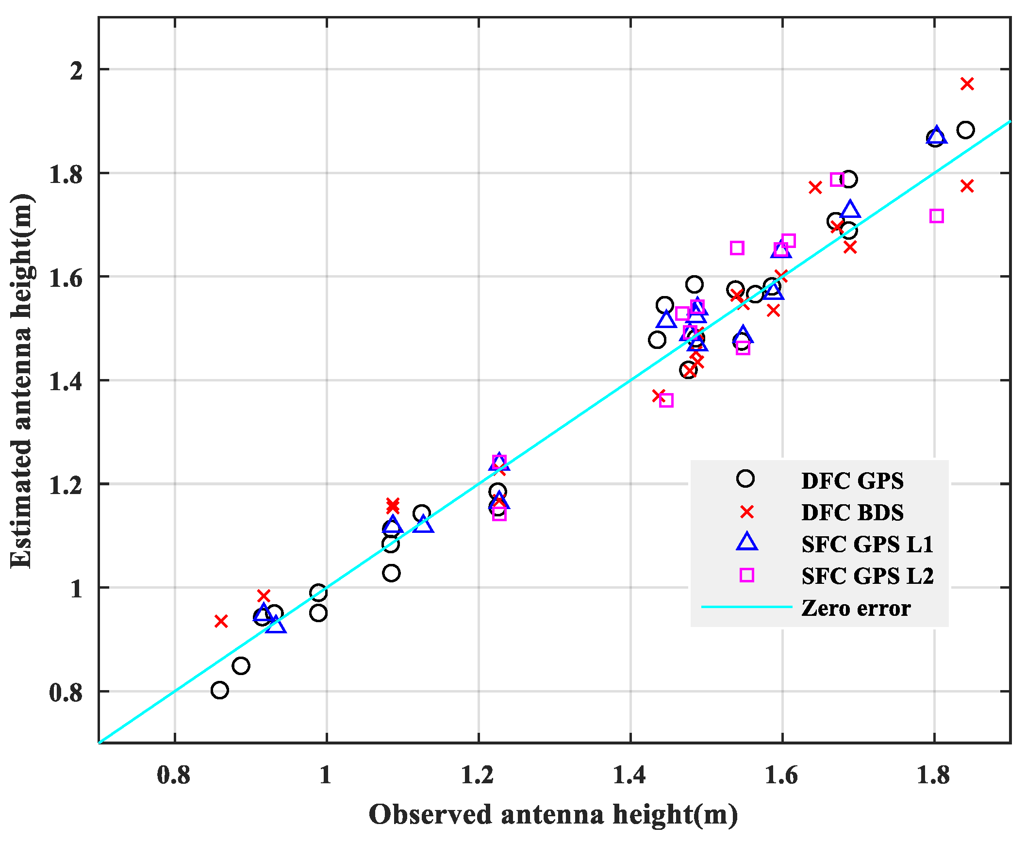 Remotesensing 11 02056 g011