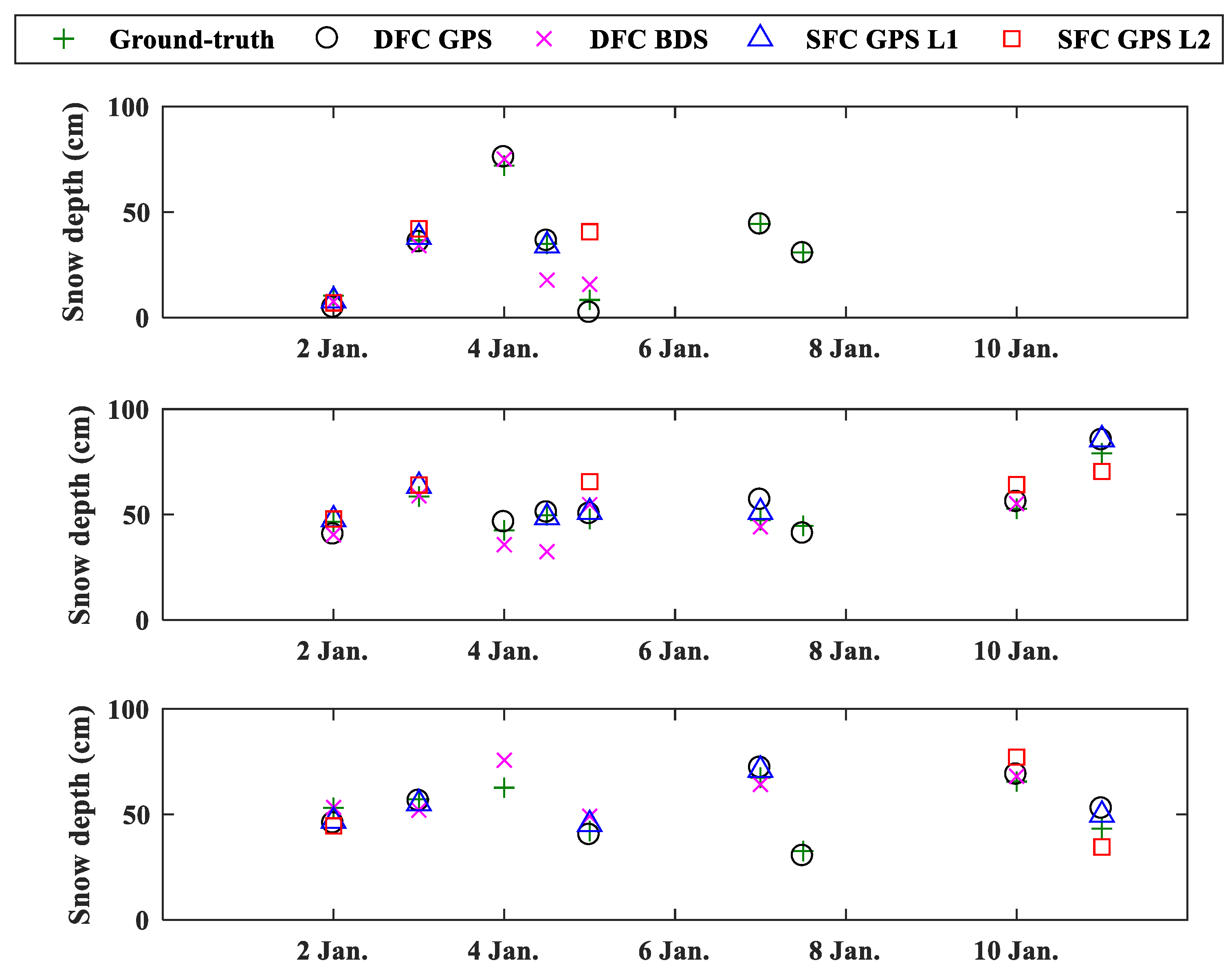 Remotesensing 11 02056 g012