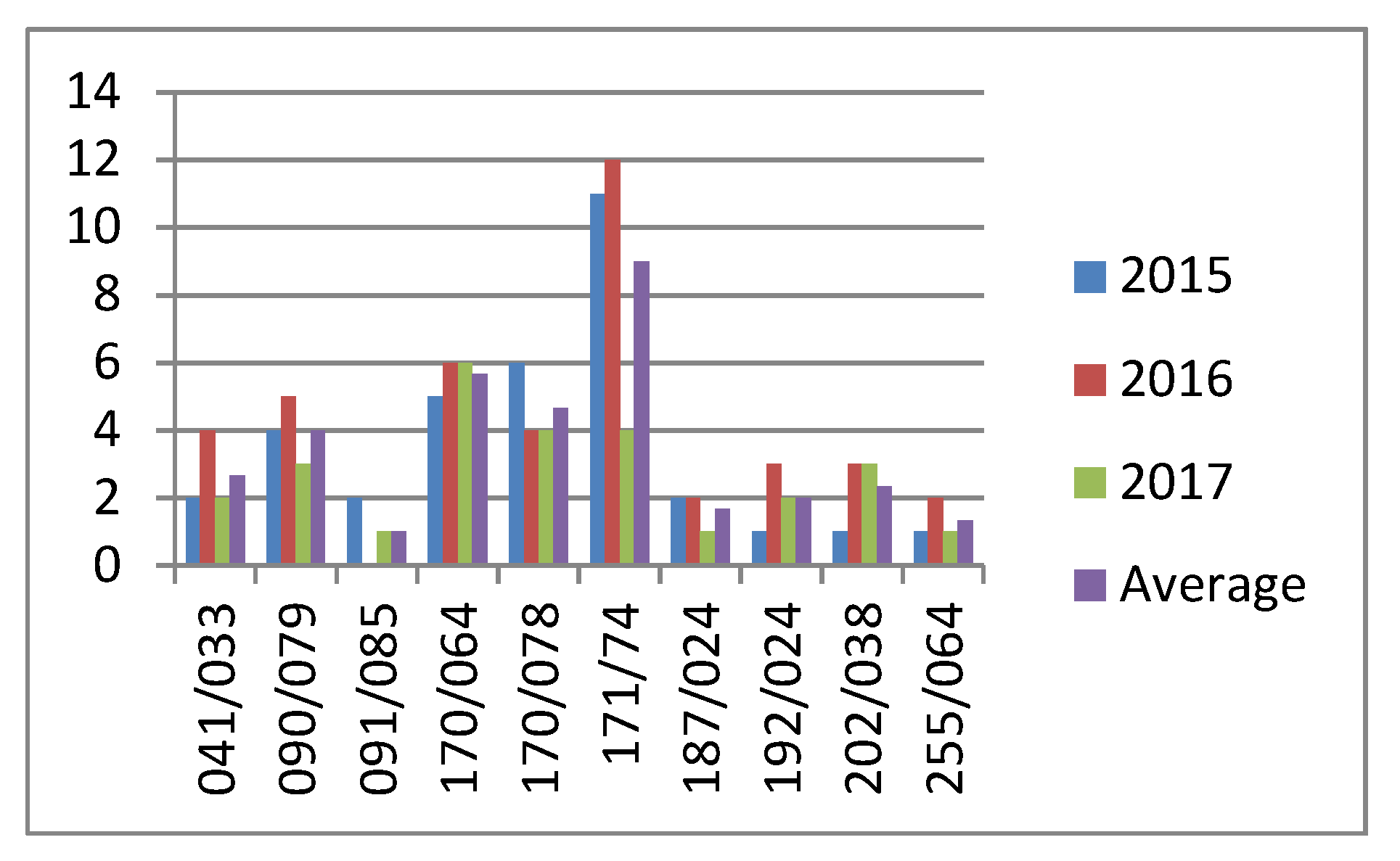 Remotesensing 11 02060 g002