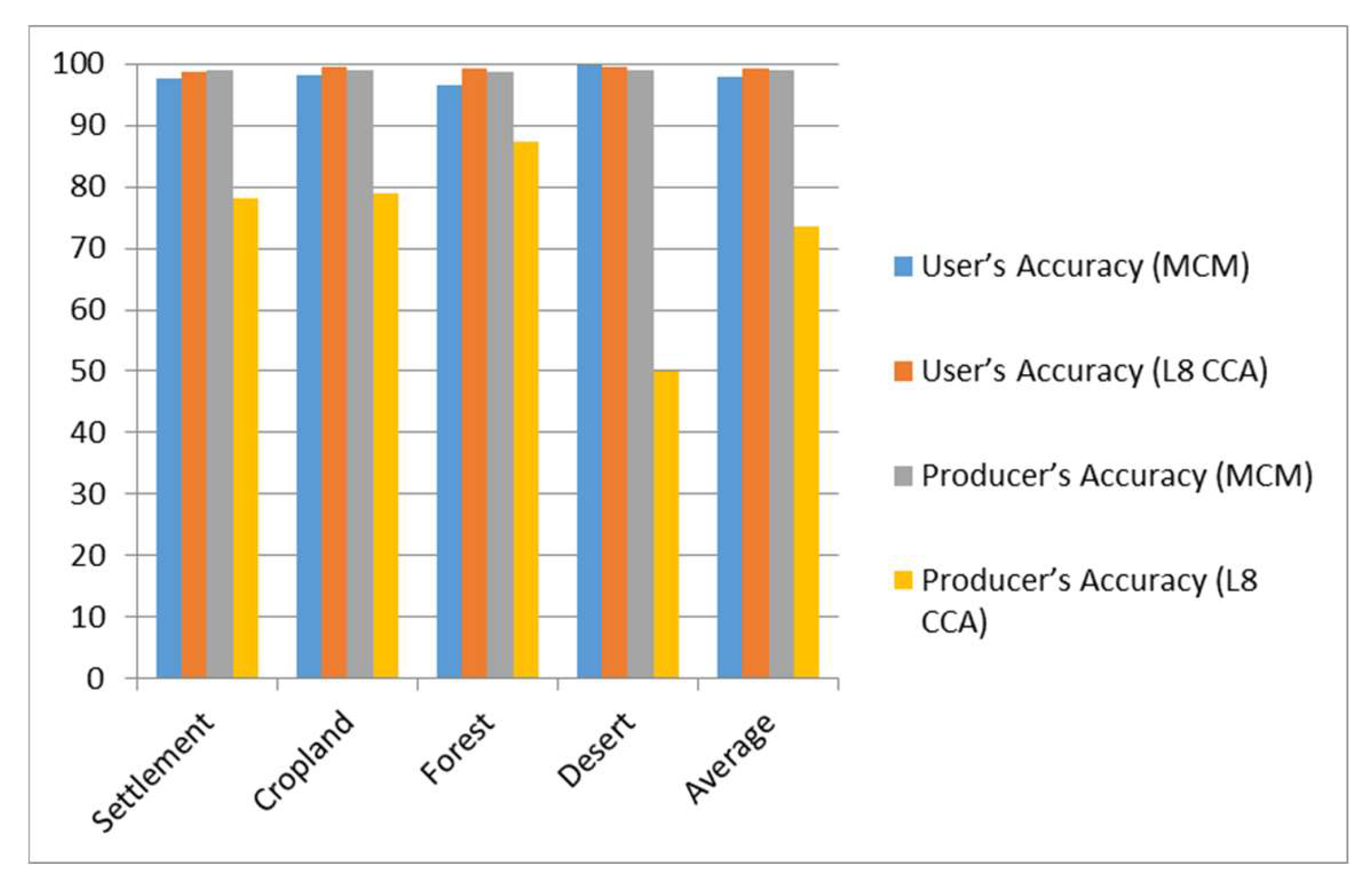 Remotesensing 11 02060 g013