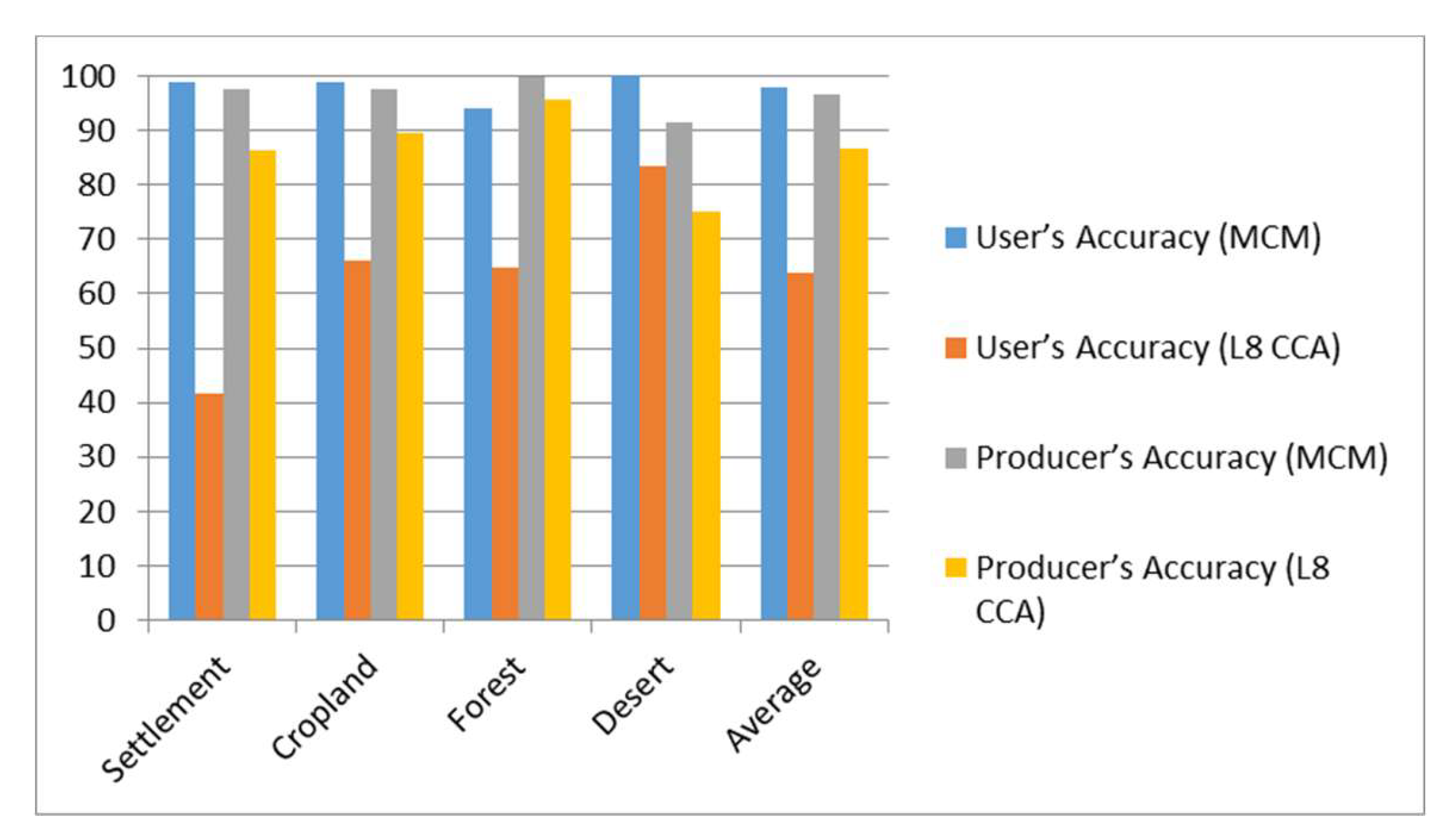 Remotesensing 11 02060 g014