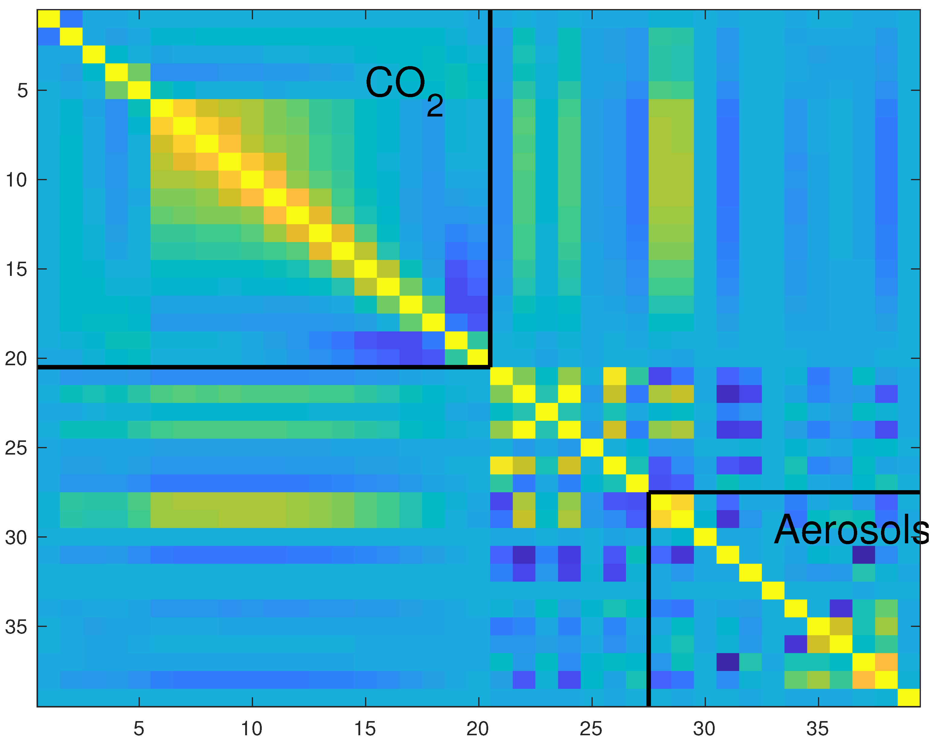 Remotesensing 11 02061 g007 Remotesensing 11 02061 g007
