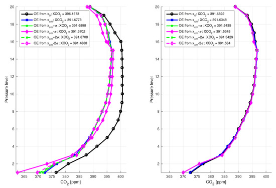 Remotesensing 11 02061 g0a1