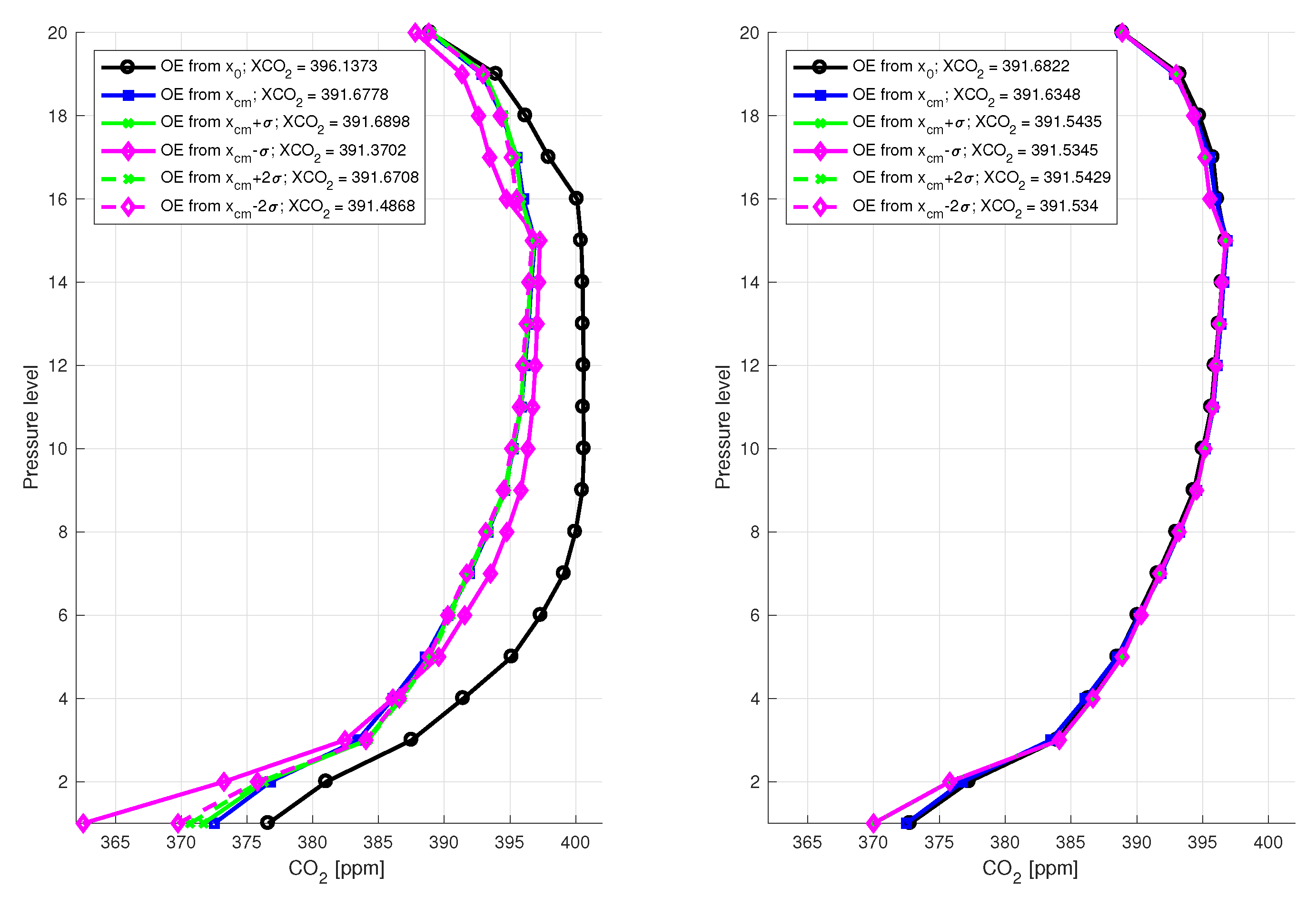 Remotesensing 11 02061 g0a1 Remotesensing 11 02061 g0a1