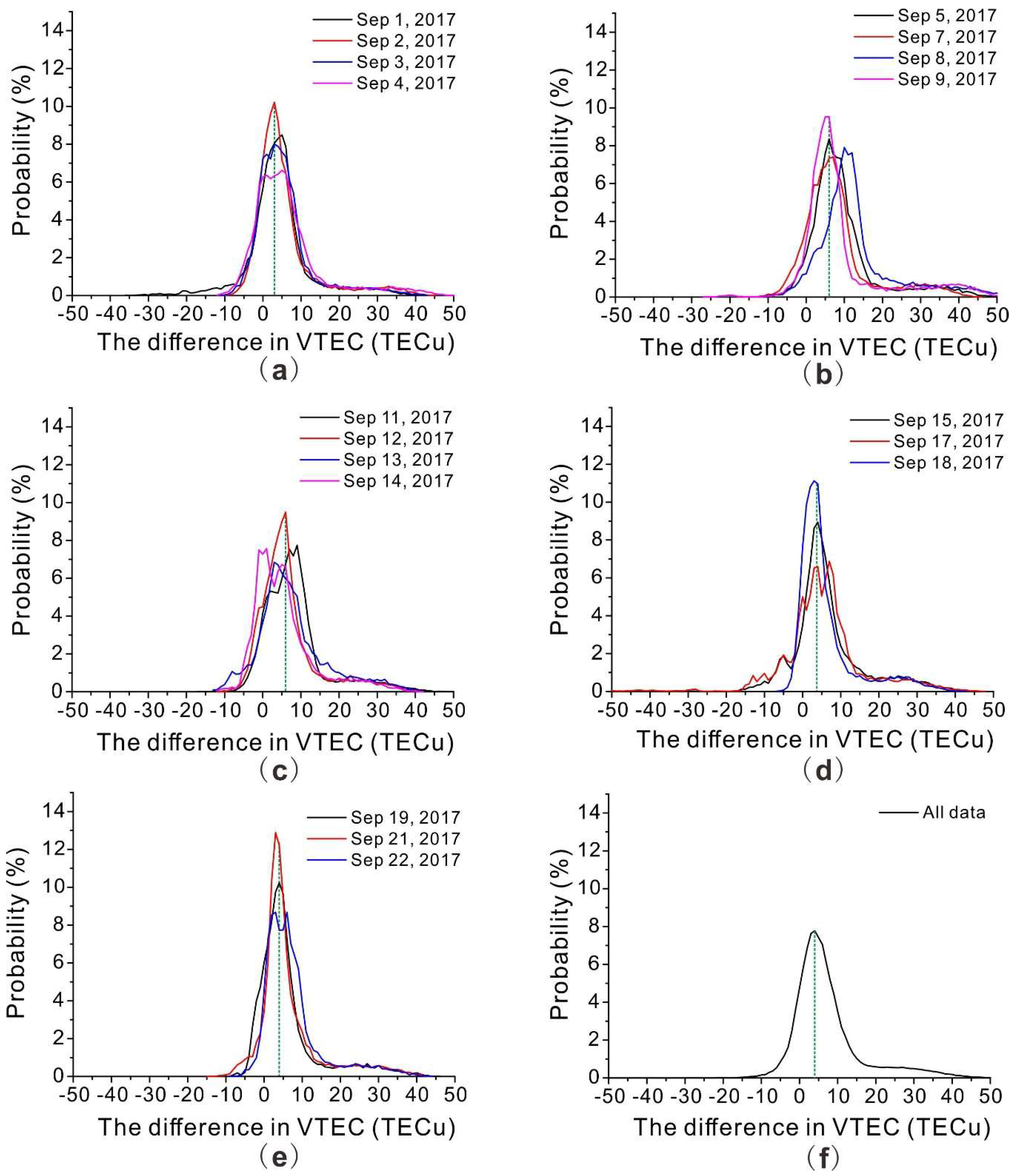 Remotesensing 11 02062 g004