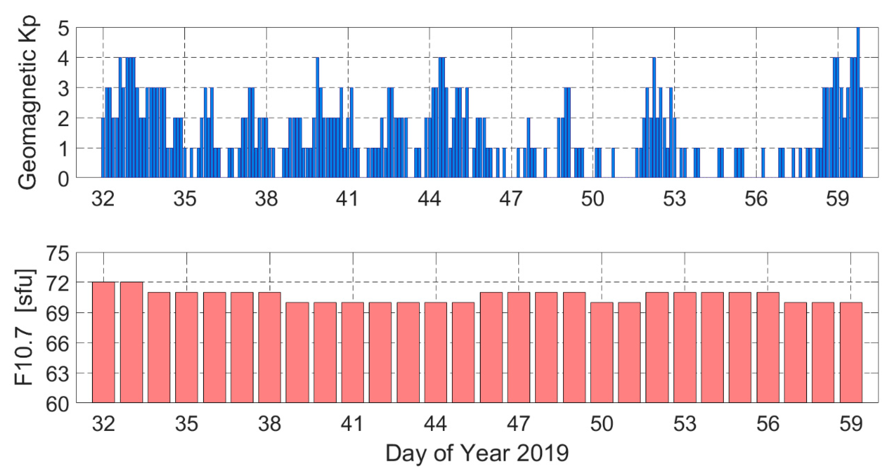 Remotesensing 11 02070 g002