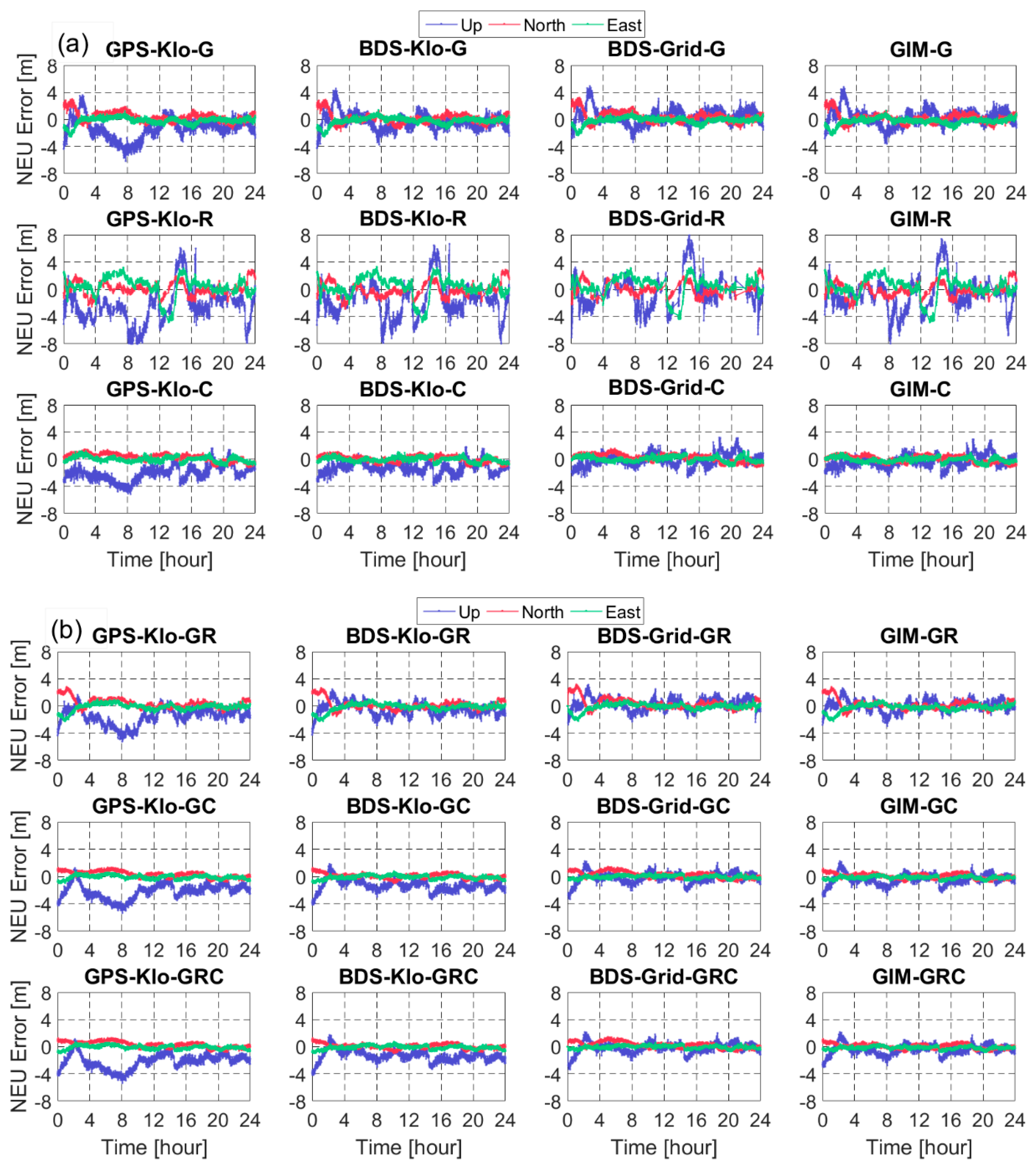 Remotesensing 11 02070 g003