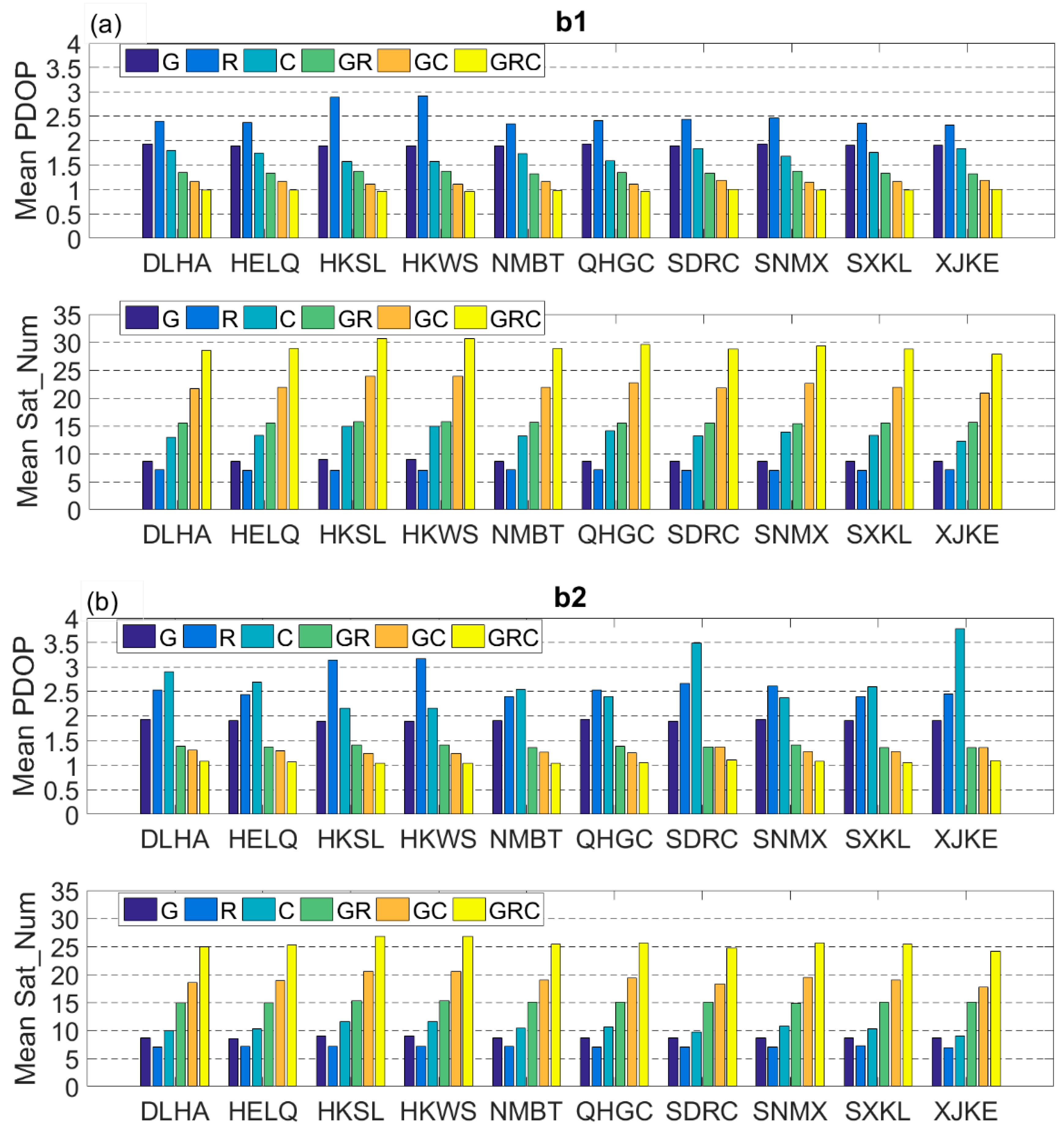 Remotesensing 11 02070 g004