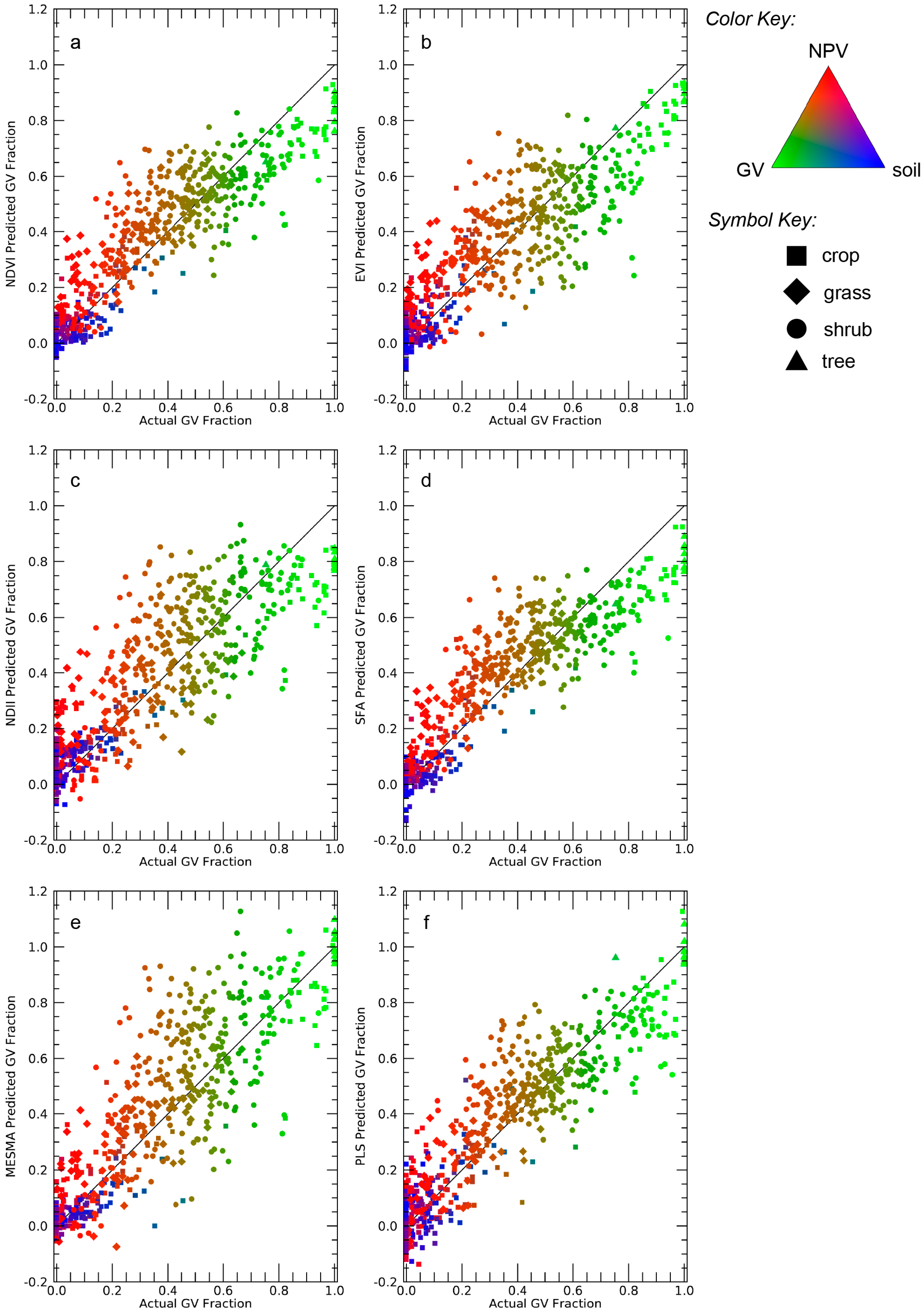 Remotesensing 11 02072 g003