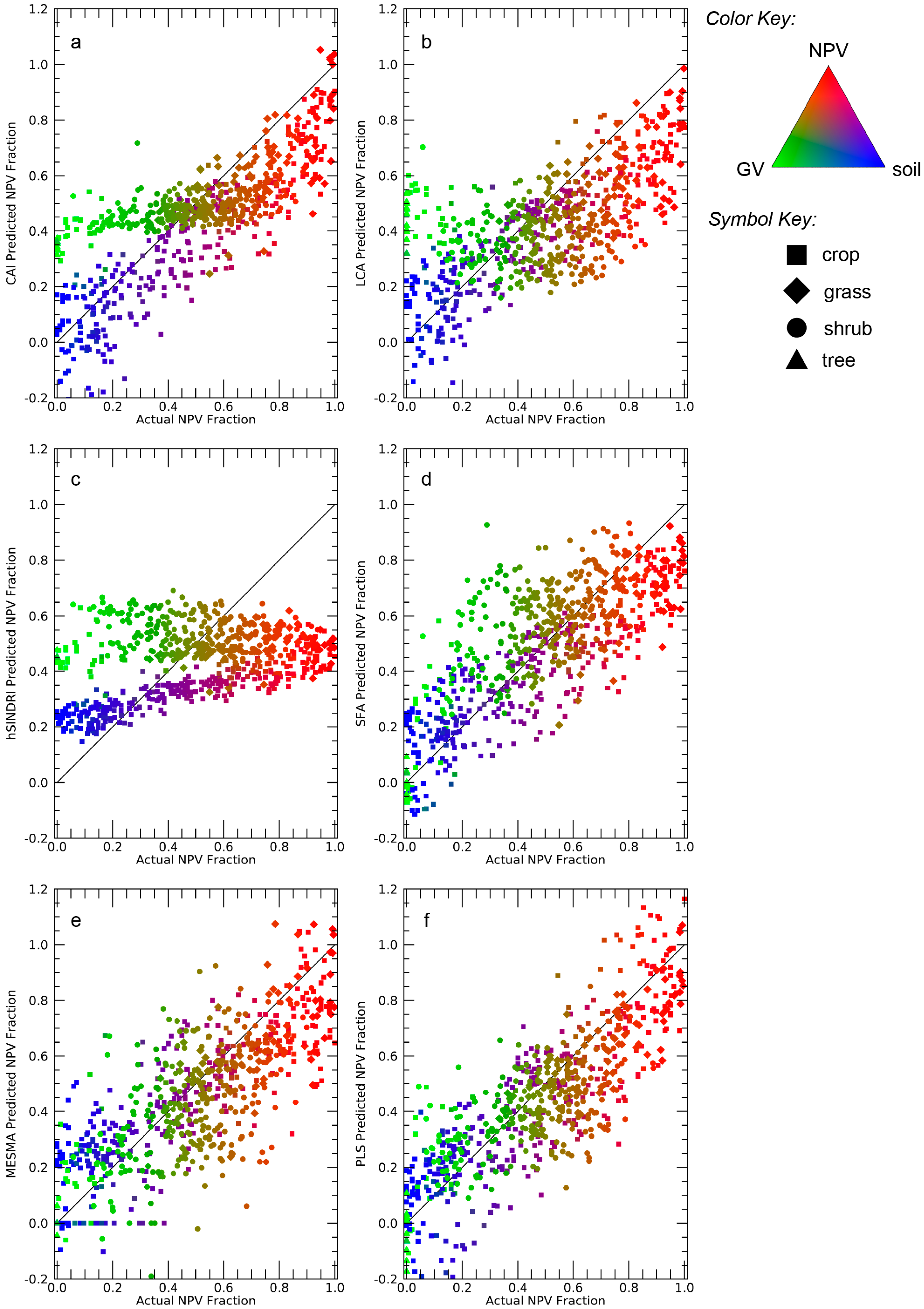 Remotesensing 11 02072 g004