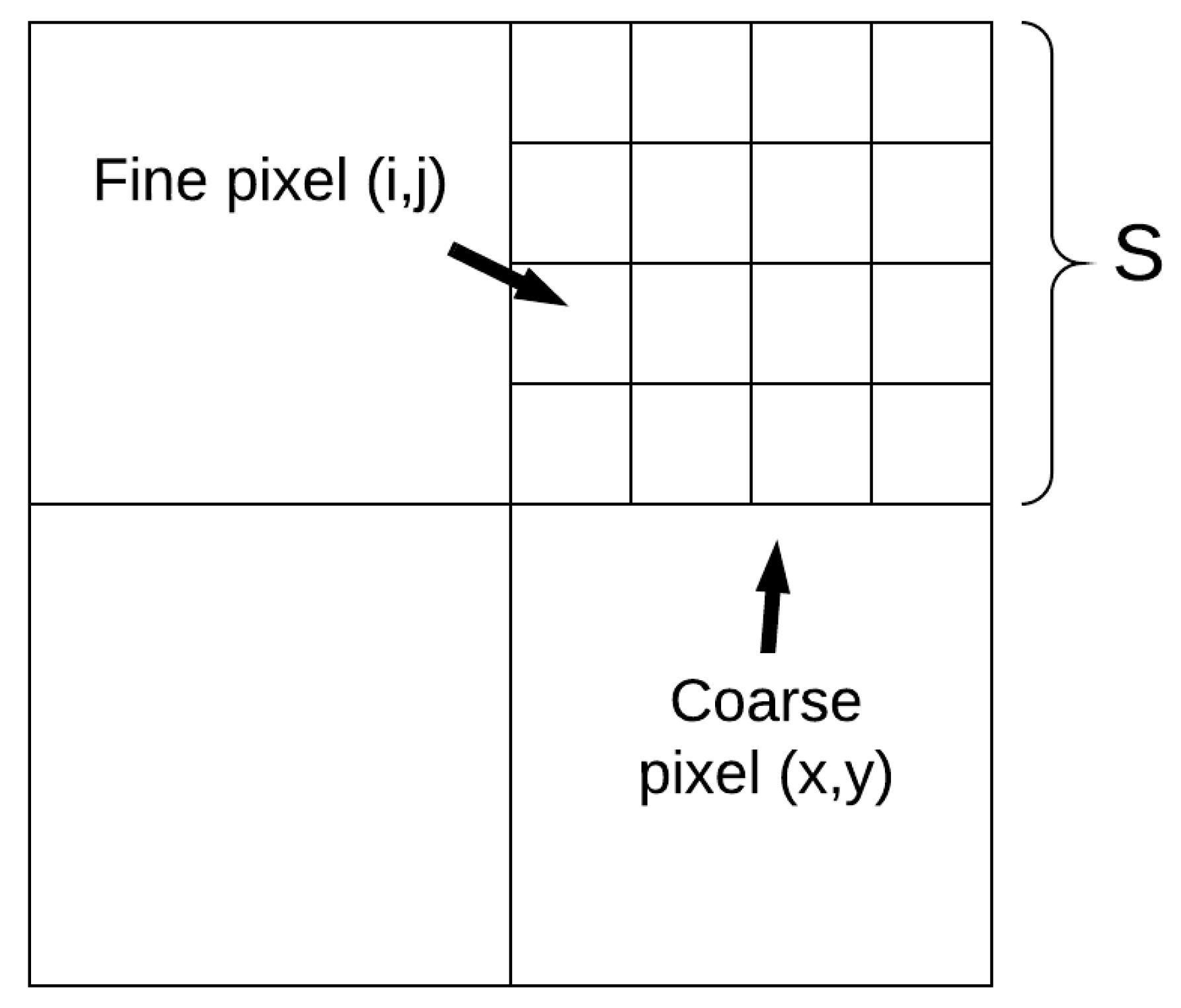 Remotesensing 11 02077 g003 Remotesensing 11 02077 g003