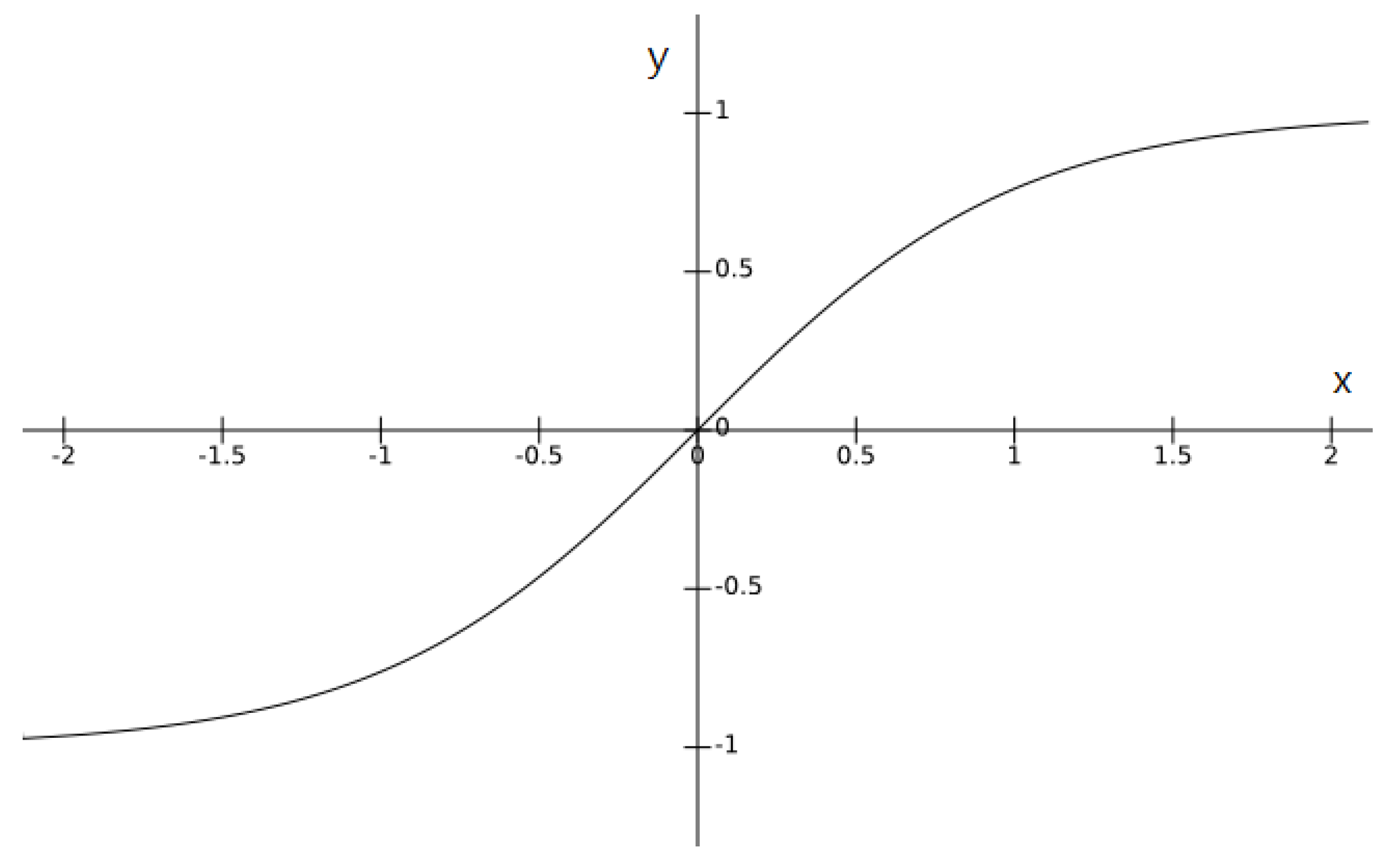 Remotesensing 11 02077 g004 Remotesensing 11 02077 g004