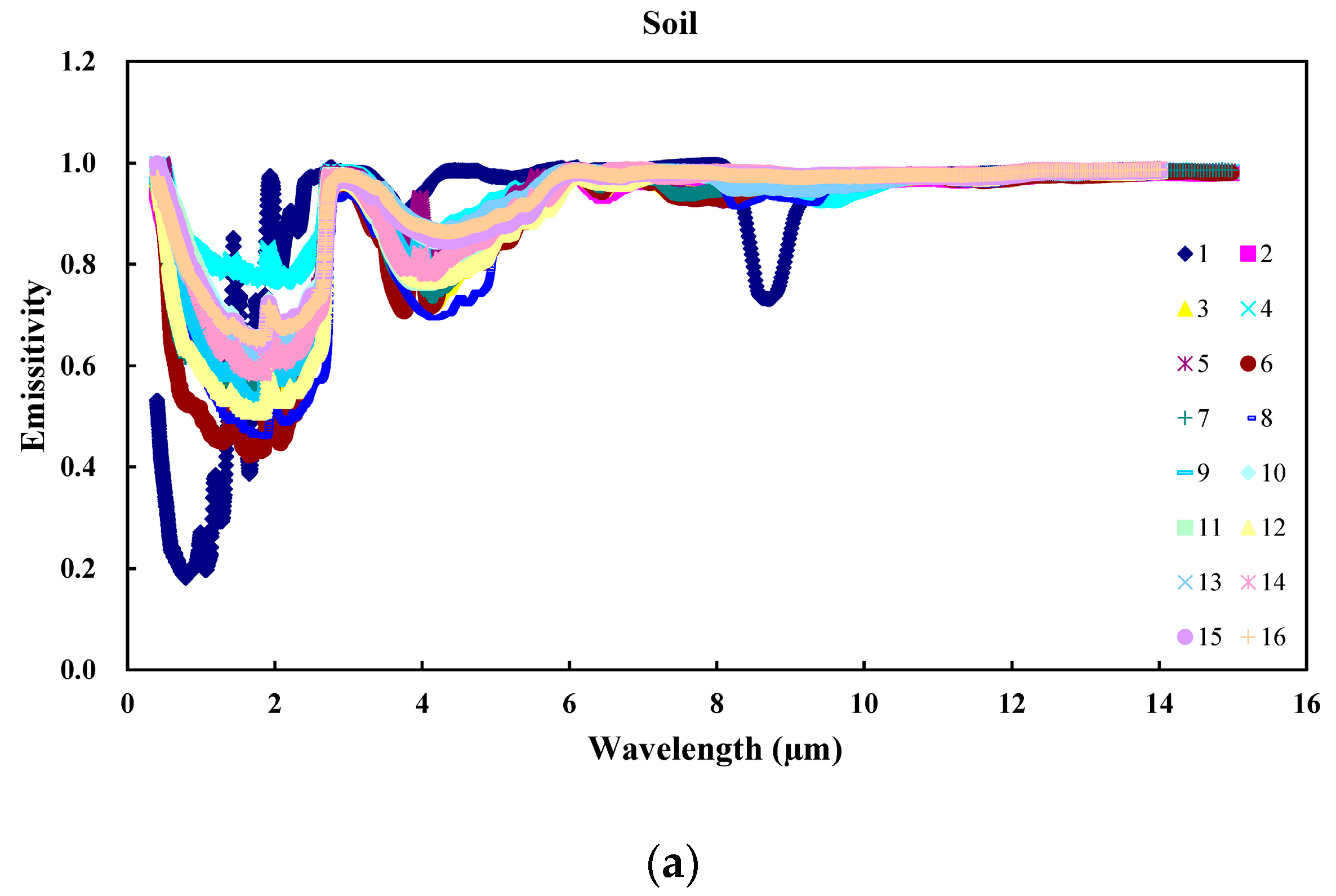 Remotesensing 11 02083 g004a