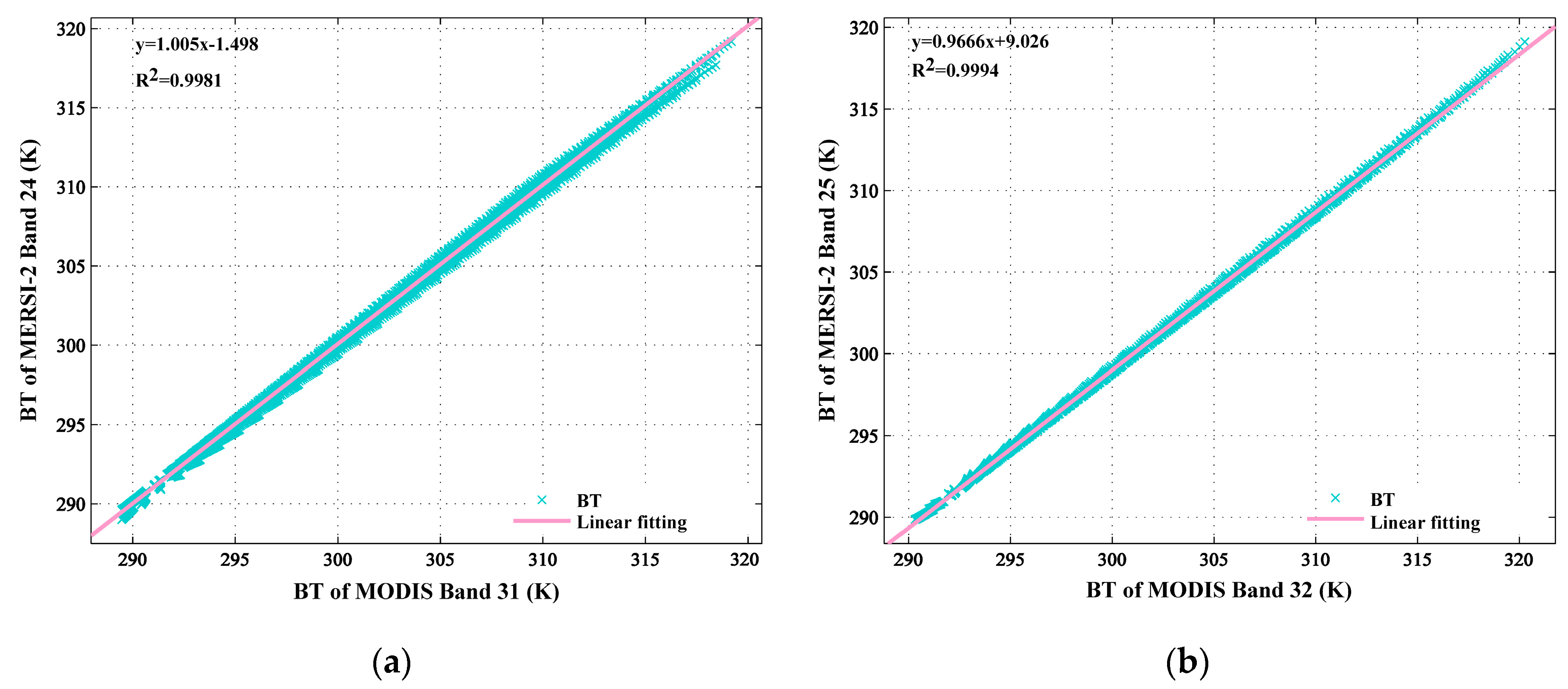 Remotesensing 11 02083 g005