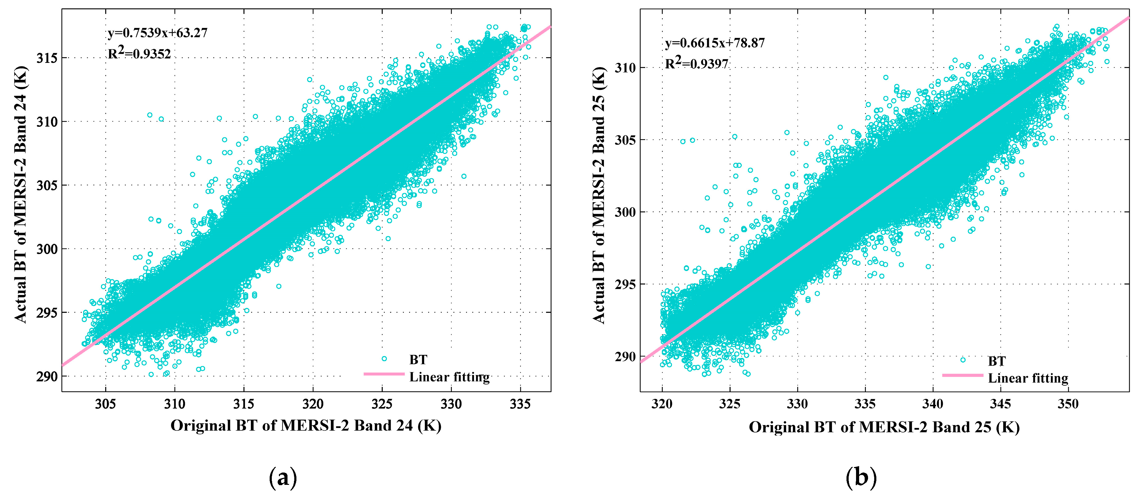 Remotesensing 11 02083 g006