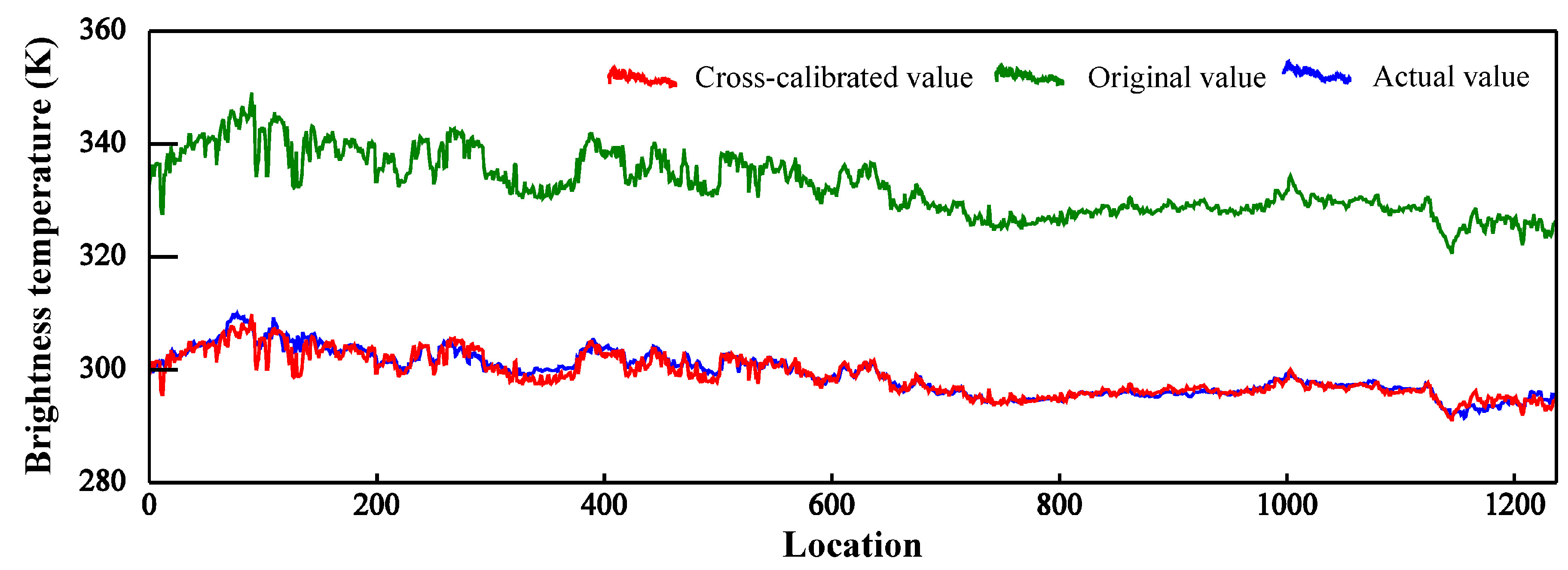 Remotesensing 11 02083 g008
