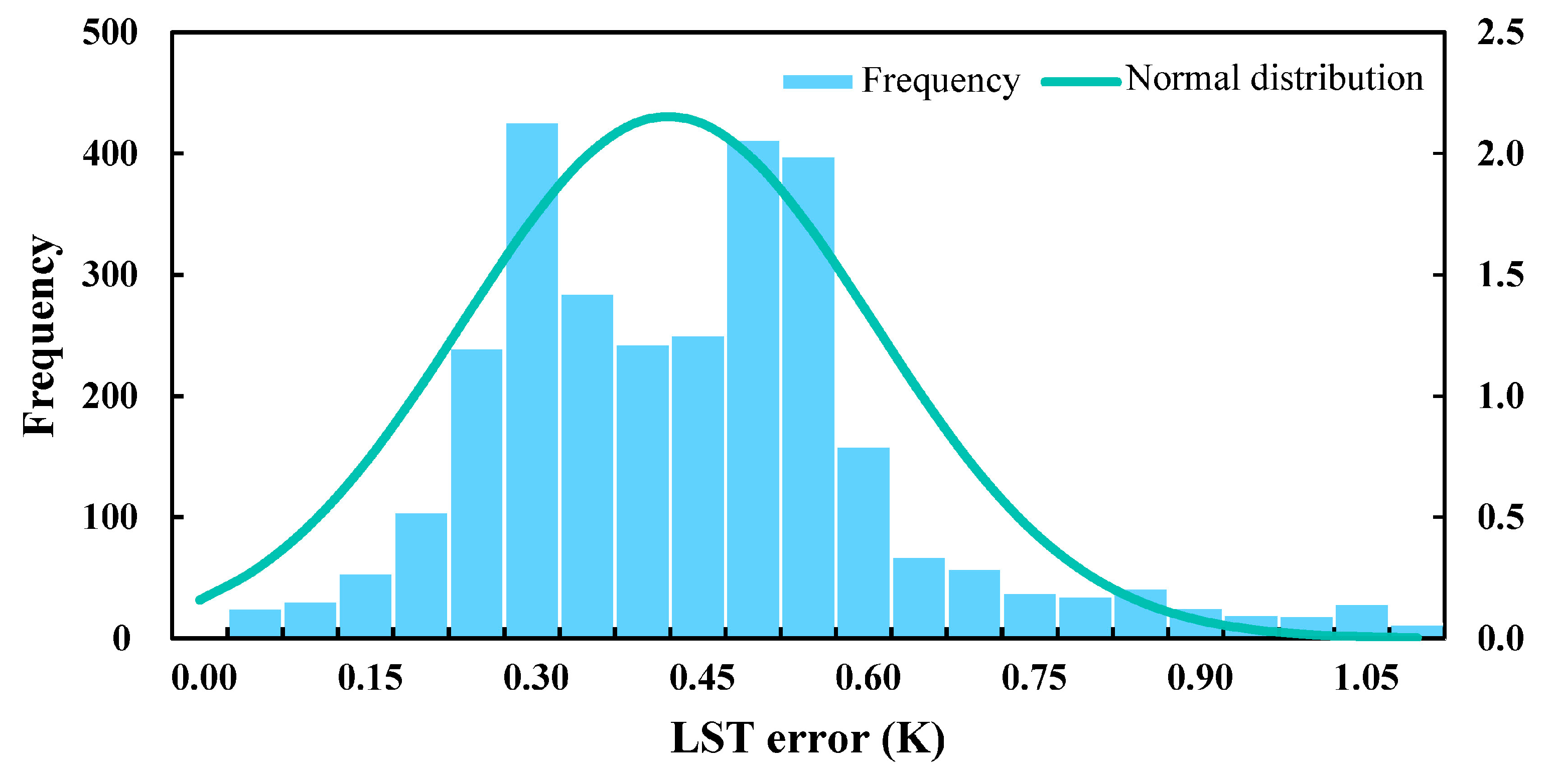 Remotesensing 11 02083 g012