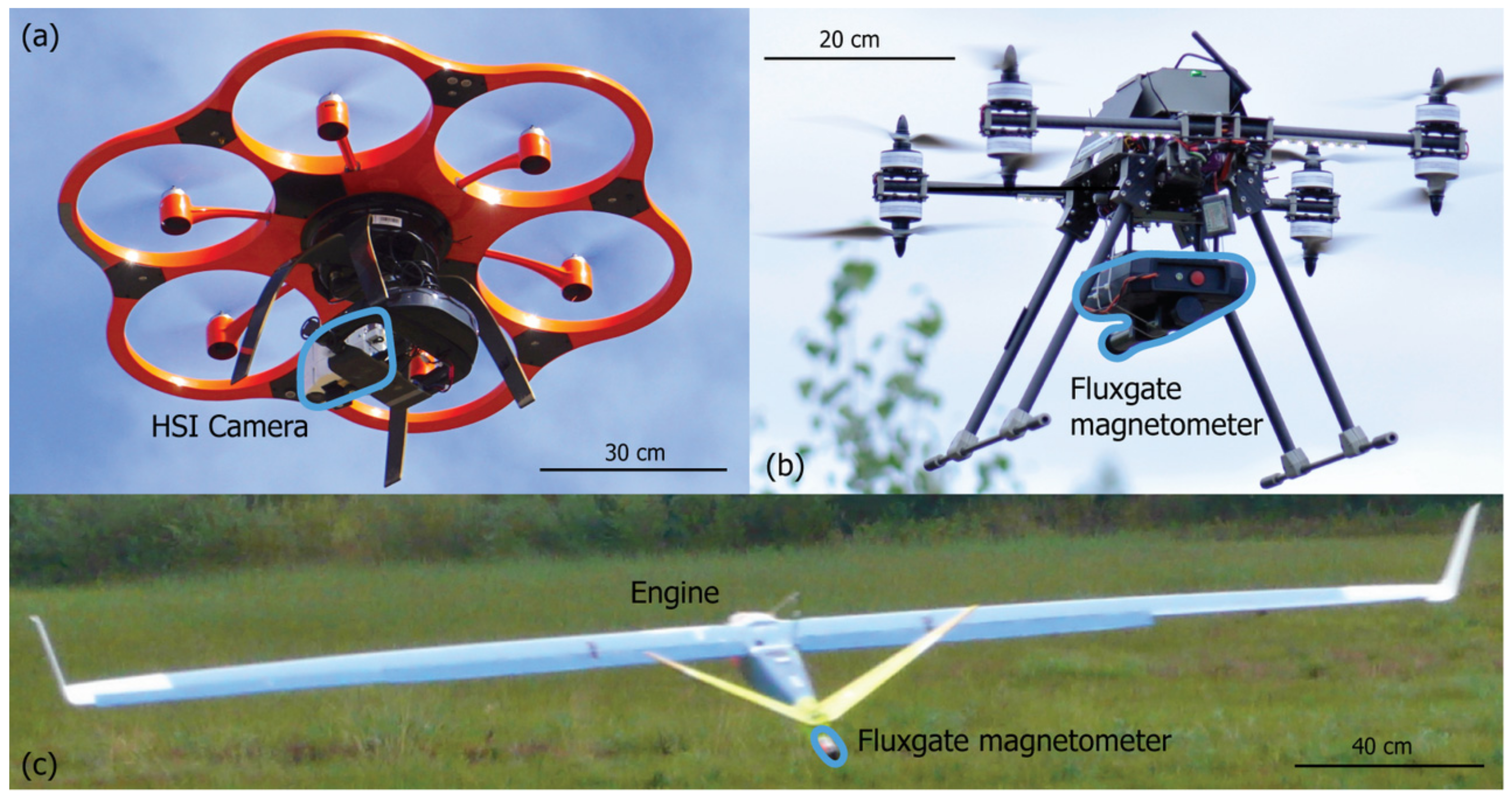 Remotesensing 11 02084 g003