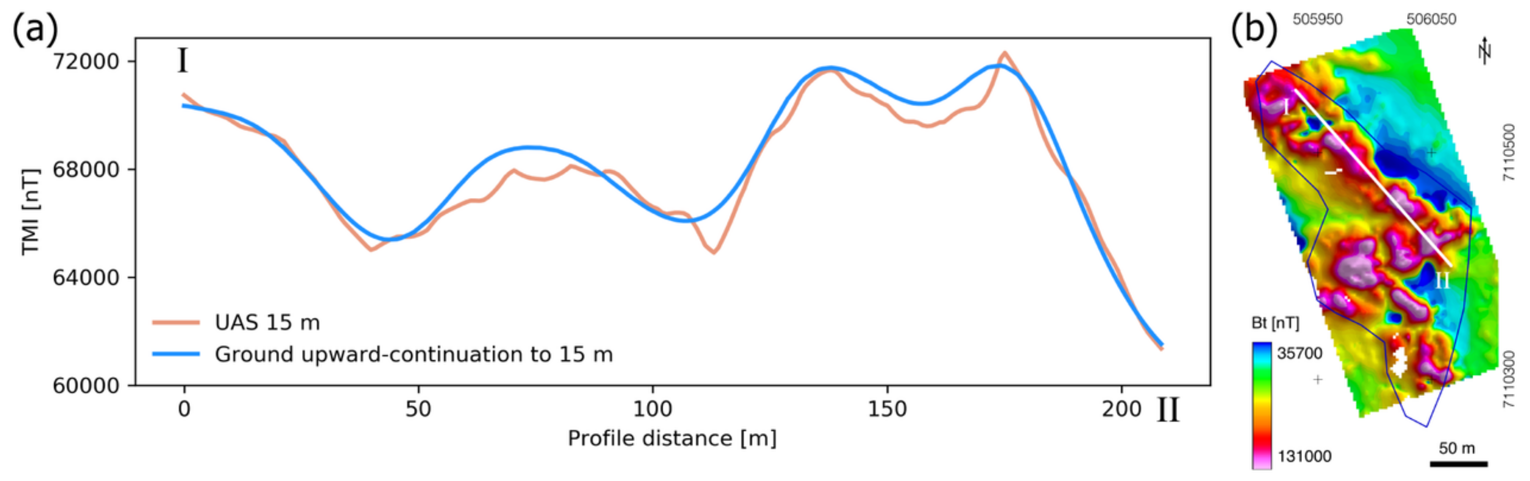 Remotesensing 11 02084 g012