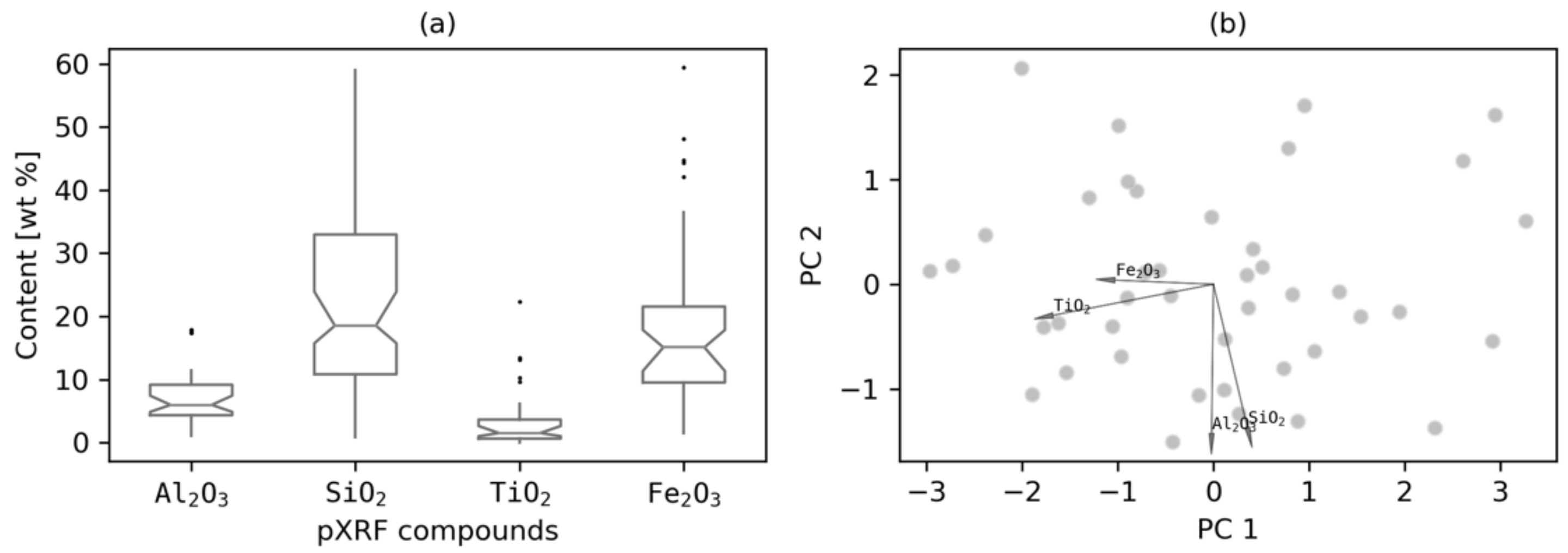Remotesensing 11 02084 g013