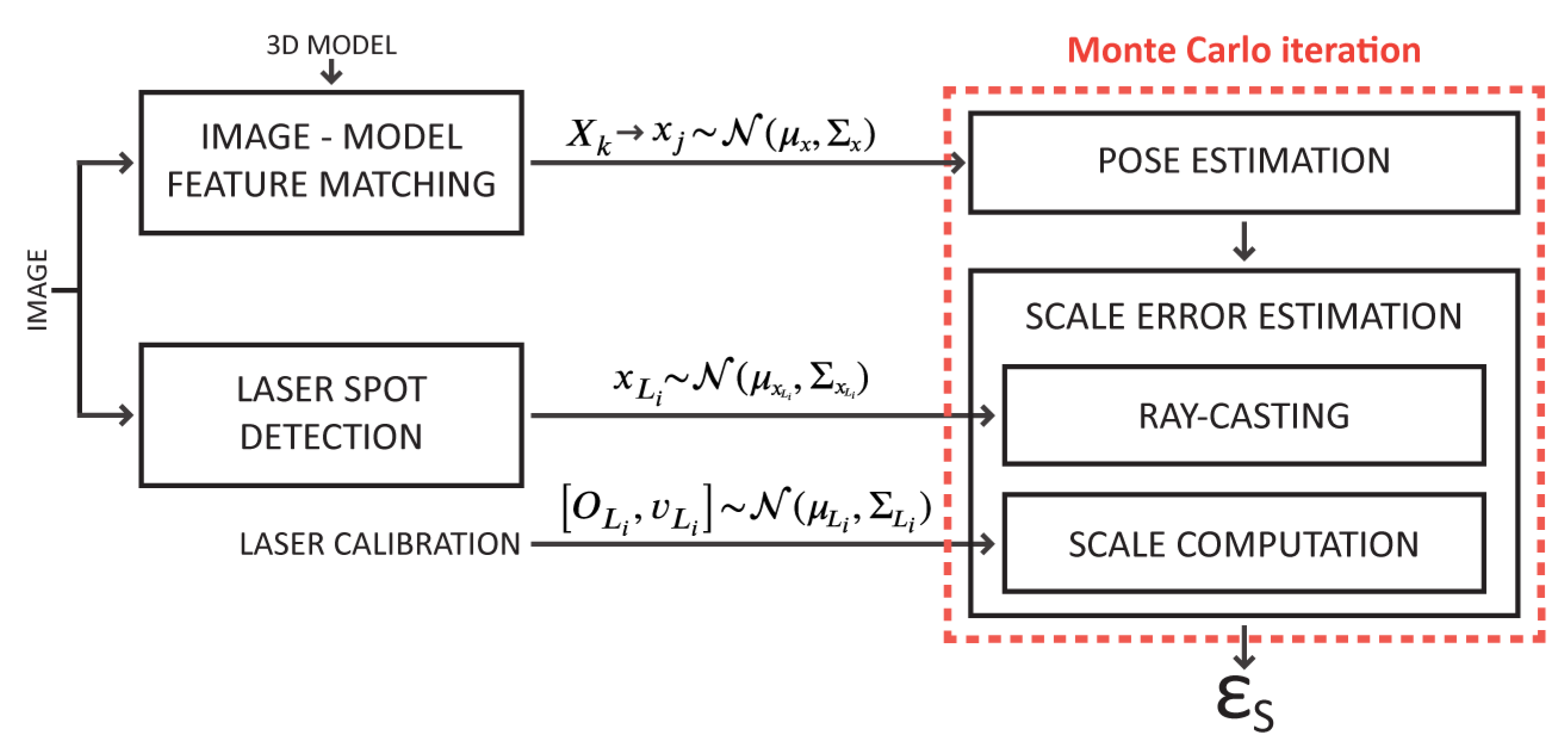 Remotesensing 11 02093 g006 Remotesensing 11 02093 g006