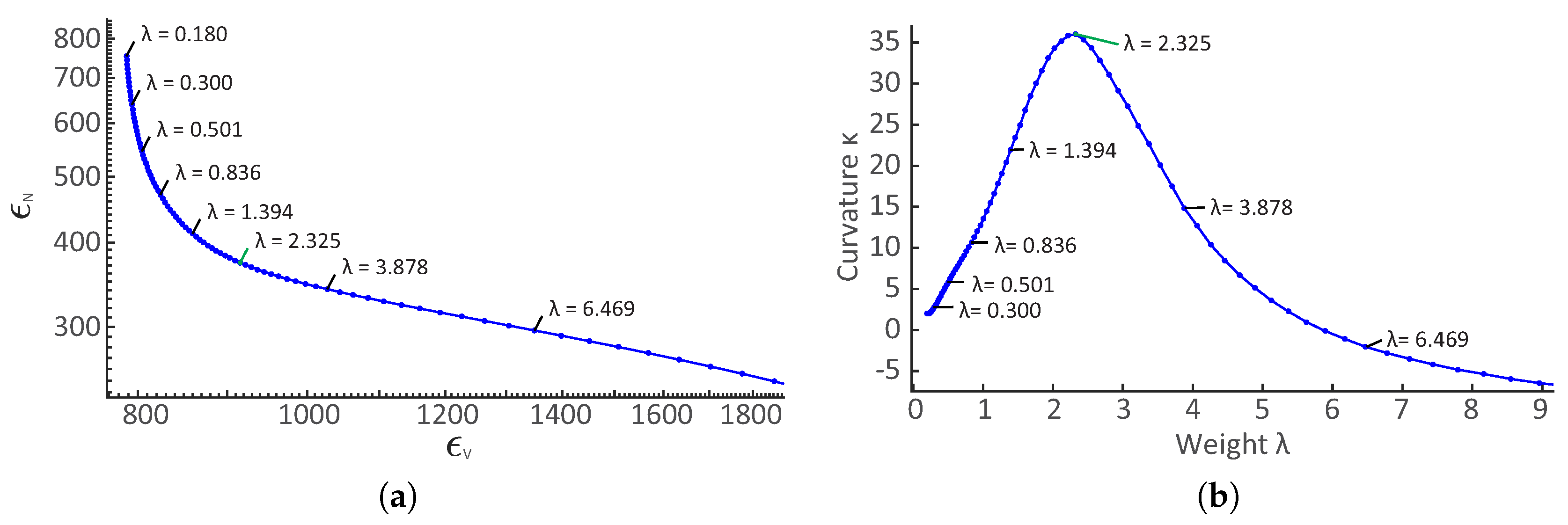 Remotesensing 11 02093 g014 Remotesensing 11 02093 g014
