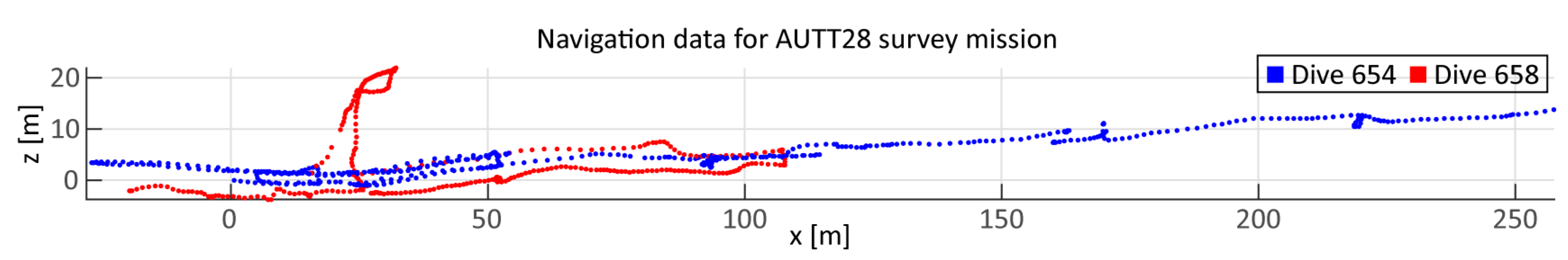 Remotesensing 11 02093 g016 Remotesensing 11 02093 g016