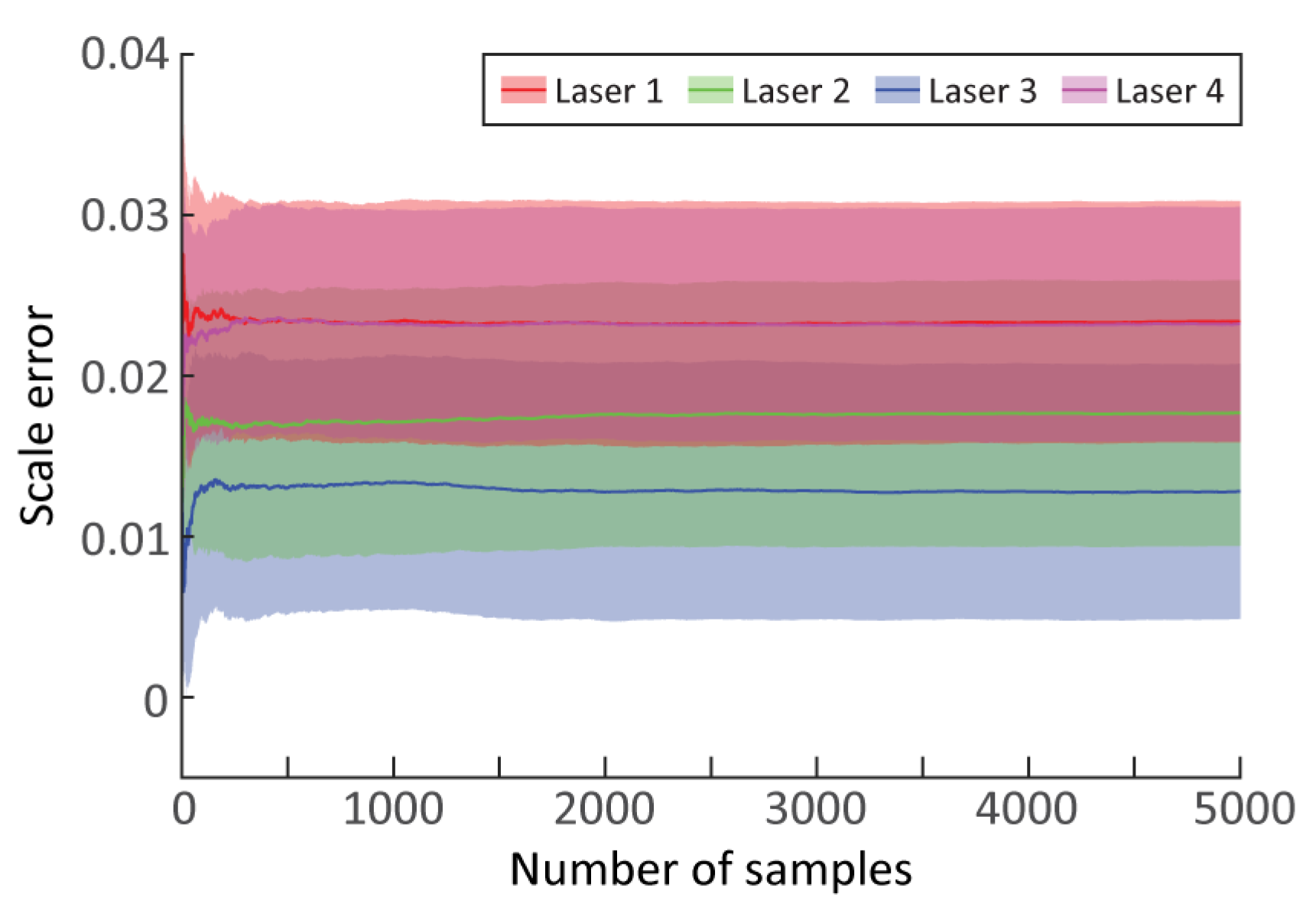 Remotesensing 11 02093 g019 Remotesensing 11 02093 g019