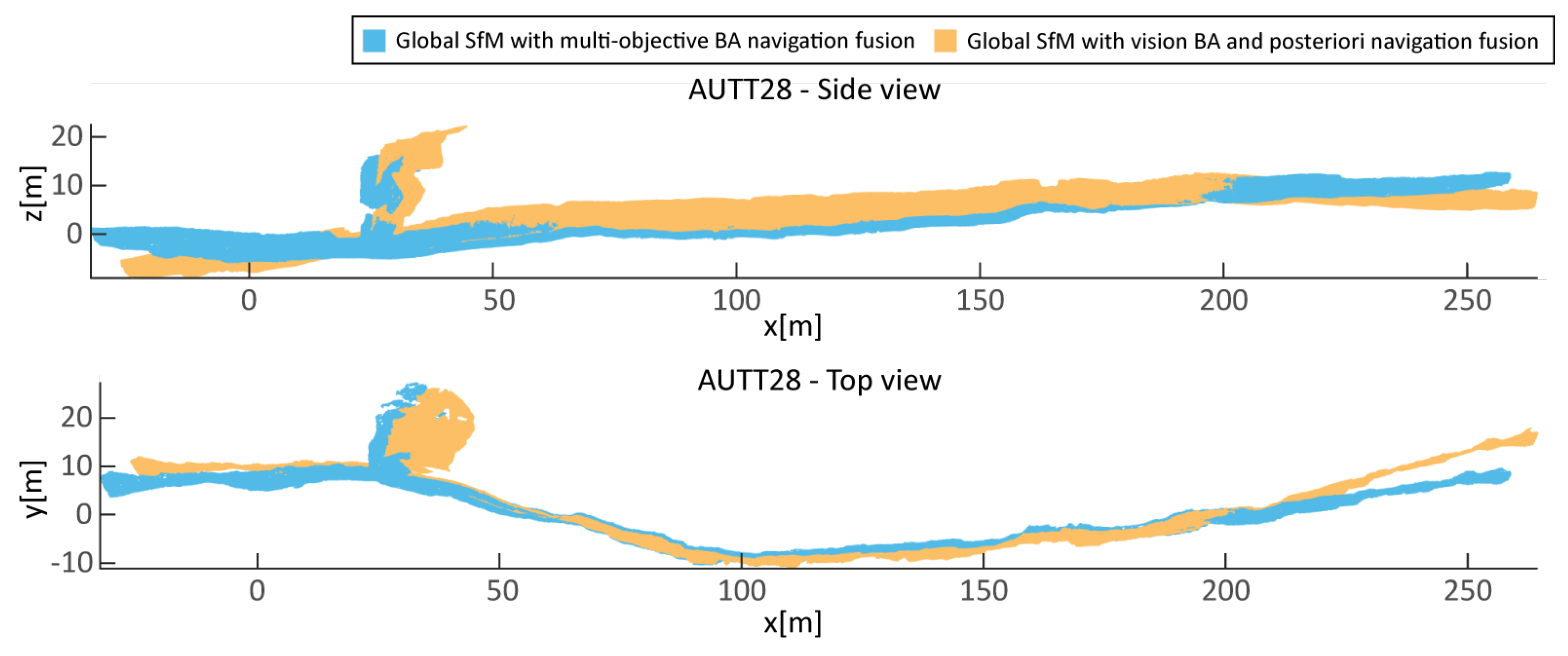 Remotesensing 11 02093 g026 Remotesensing 11 02093 g026