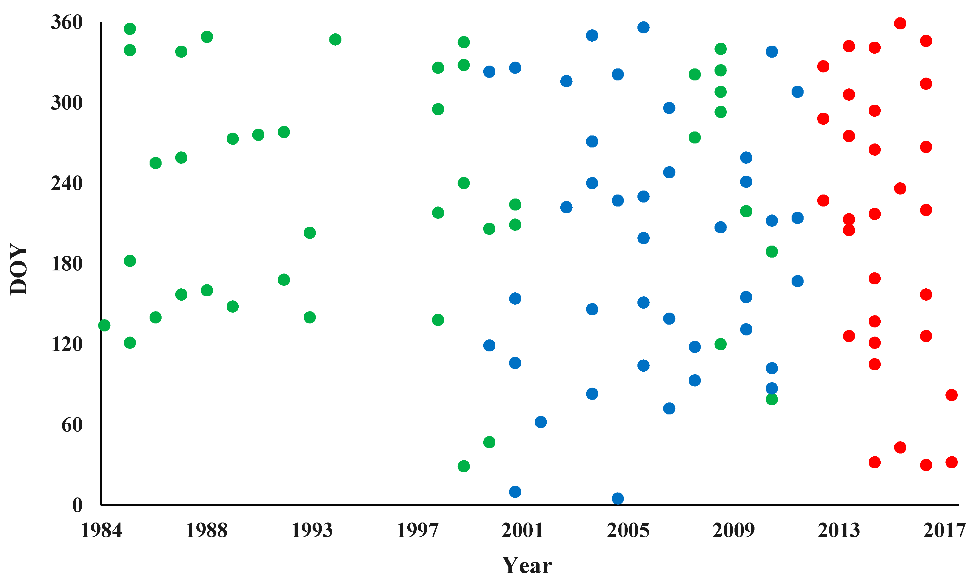 Remotesensing 11 02094 g002