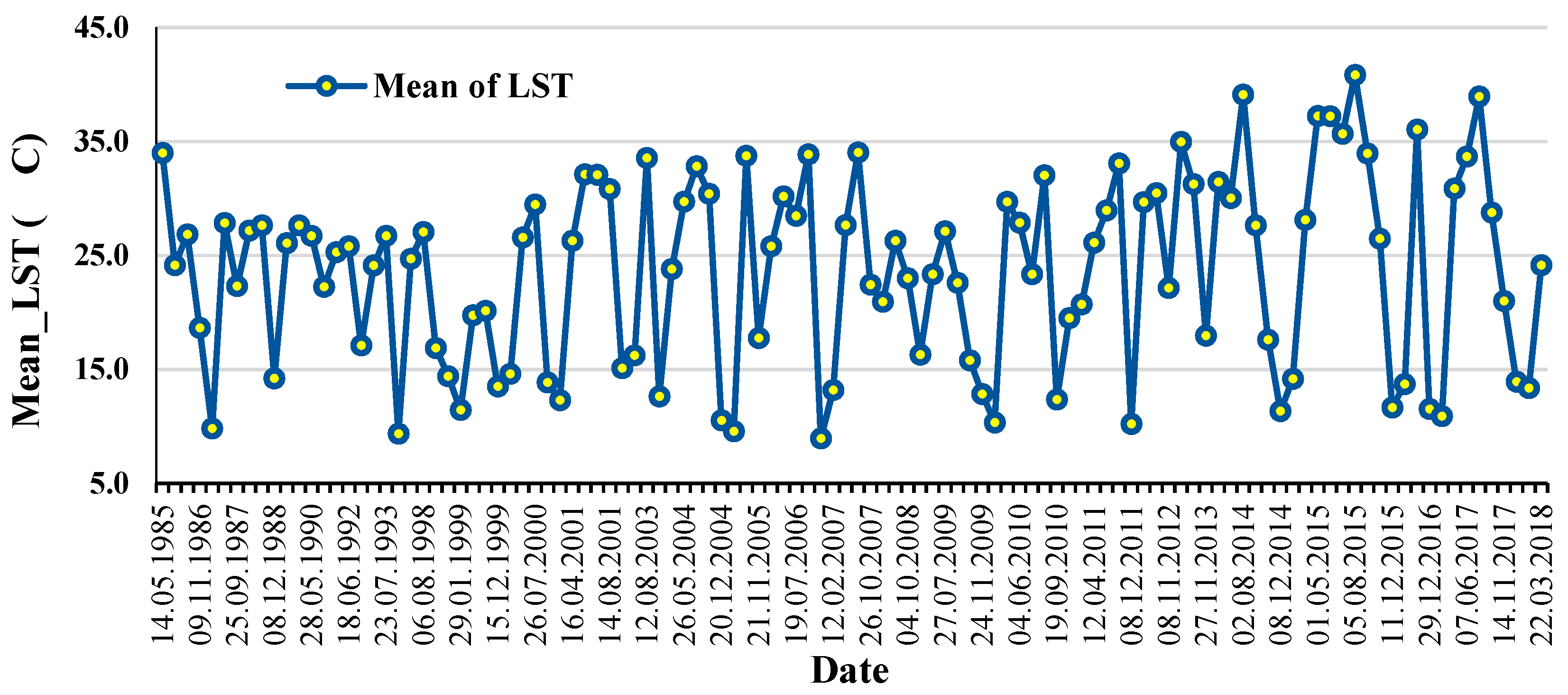 Remotesensing 11 02094 g006