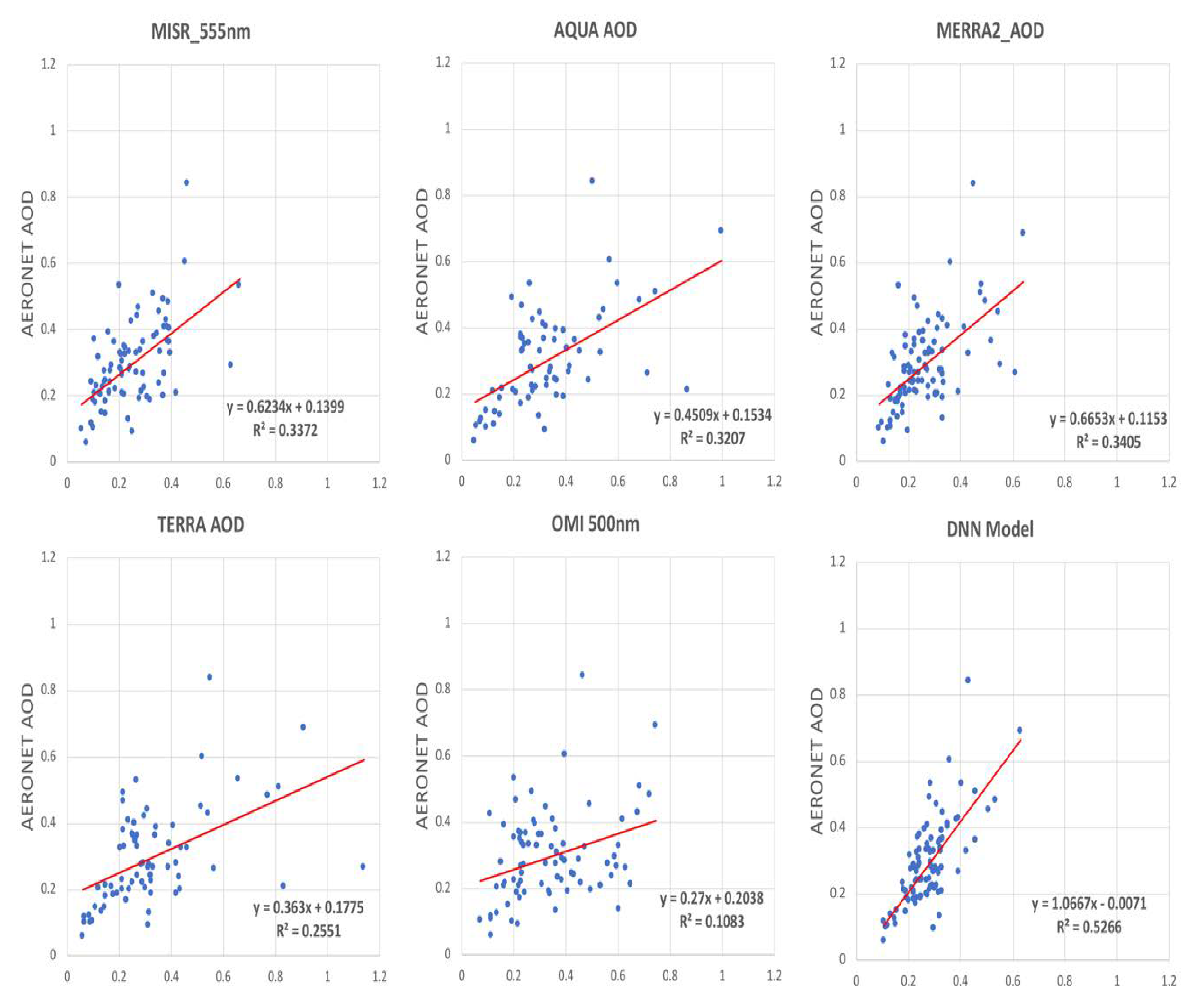 Remotesensing 11 02096 g011