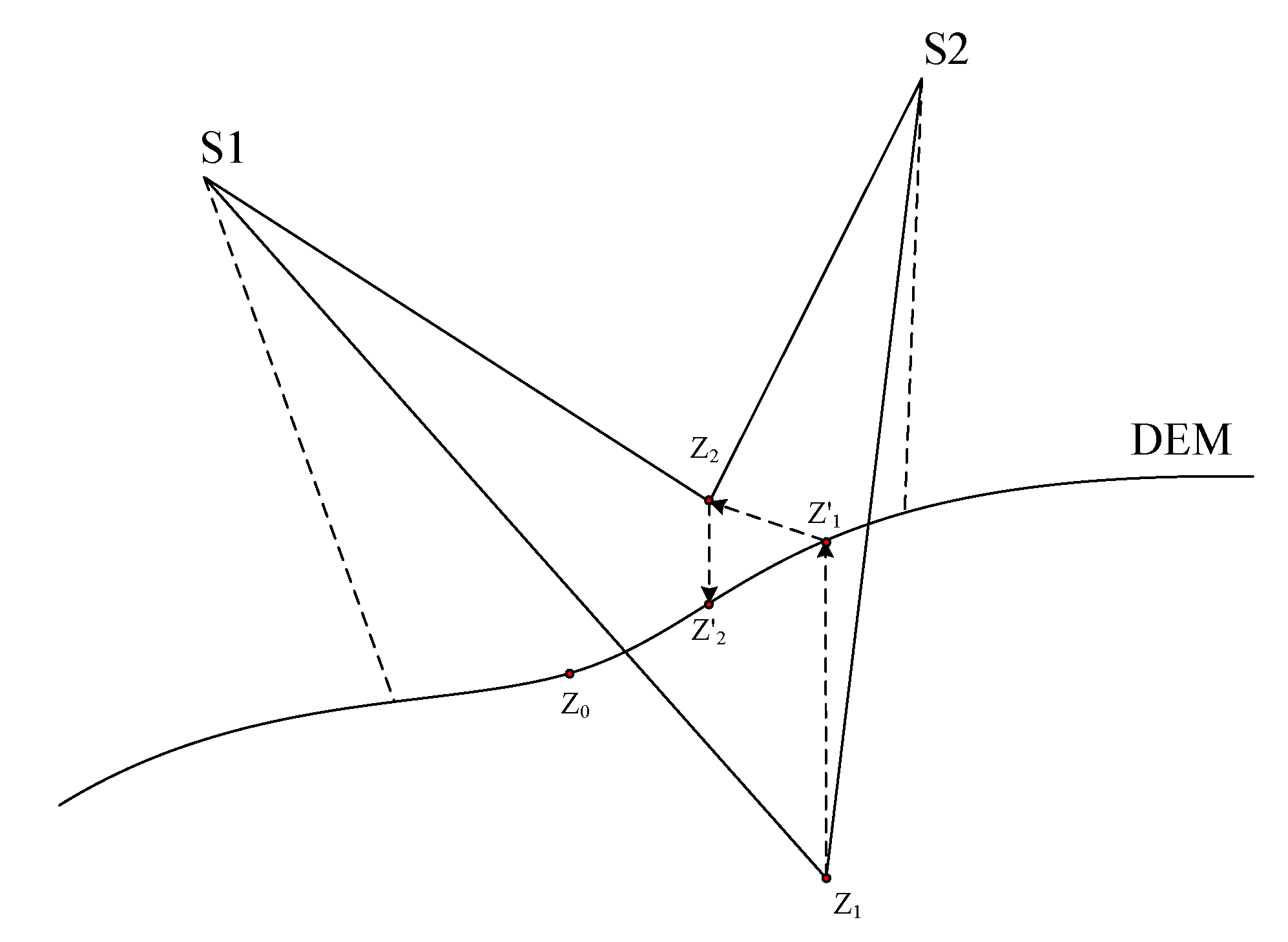 Remotesensing 11 02097 g004