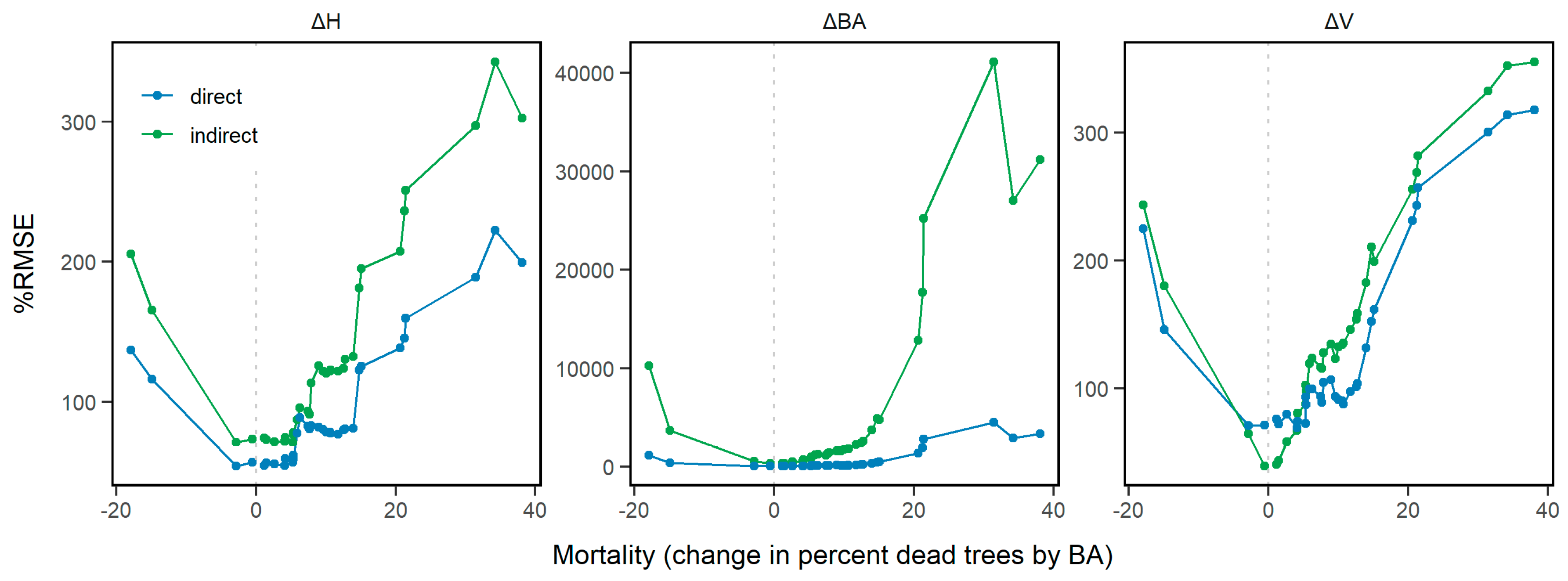Remotesensing 11 02102 g005