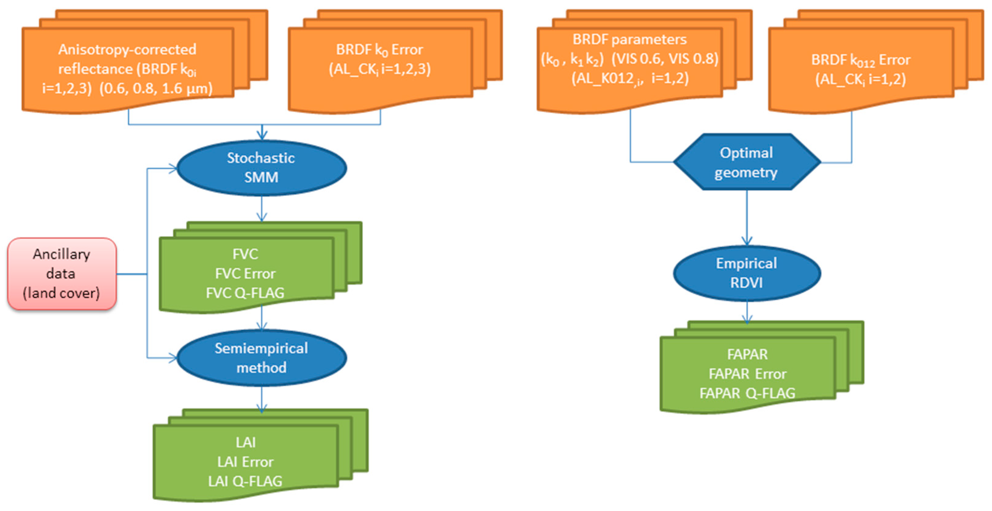 Remotesensing 11 02103 g001