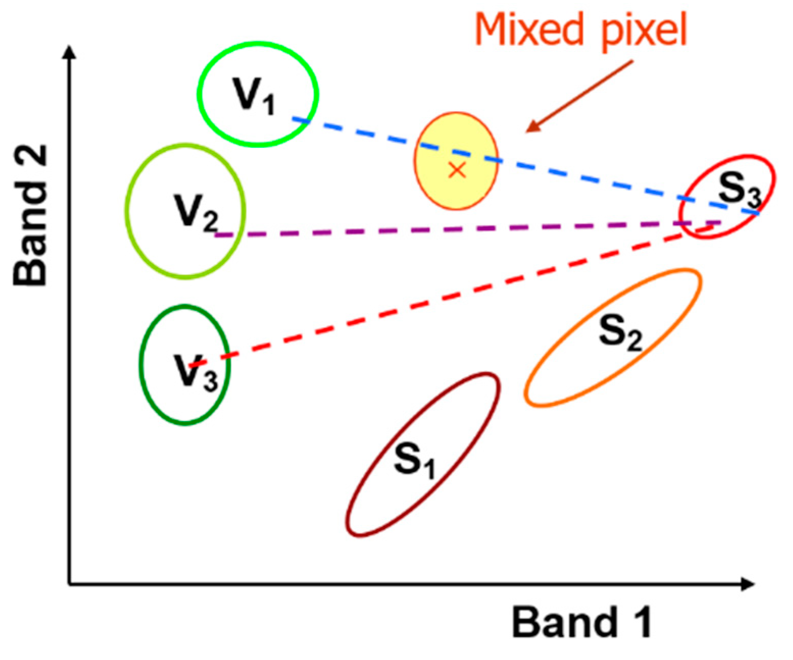 Remotesensing 11 02103 g003
